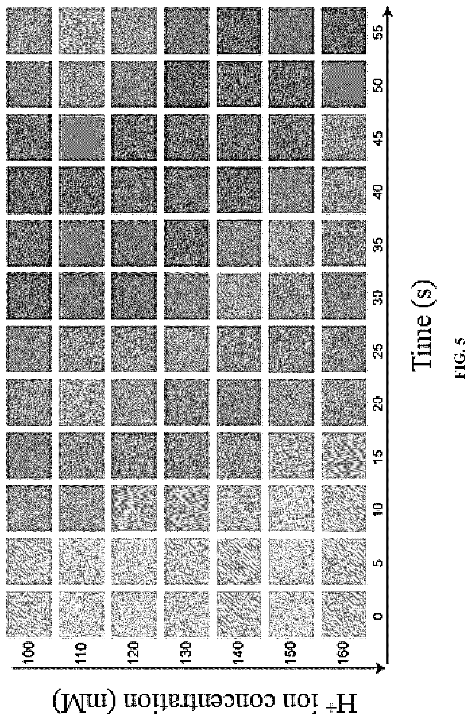 Patent US12147027 Figure 4 – Full-color reversible switching device controlled by electrochemistry, and its preparation method and use