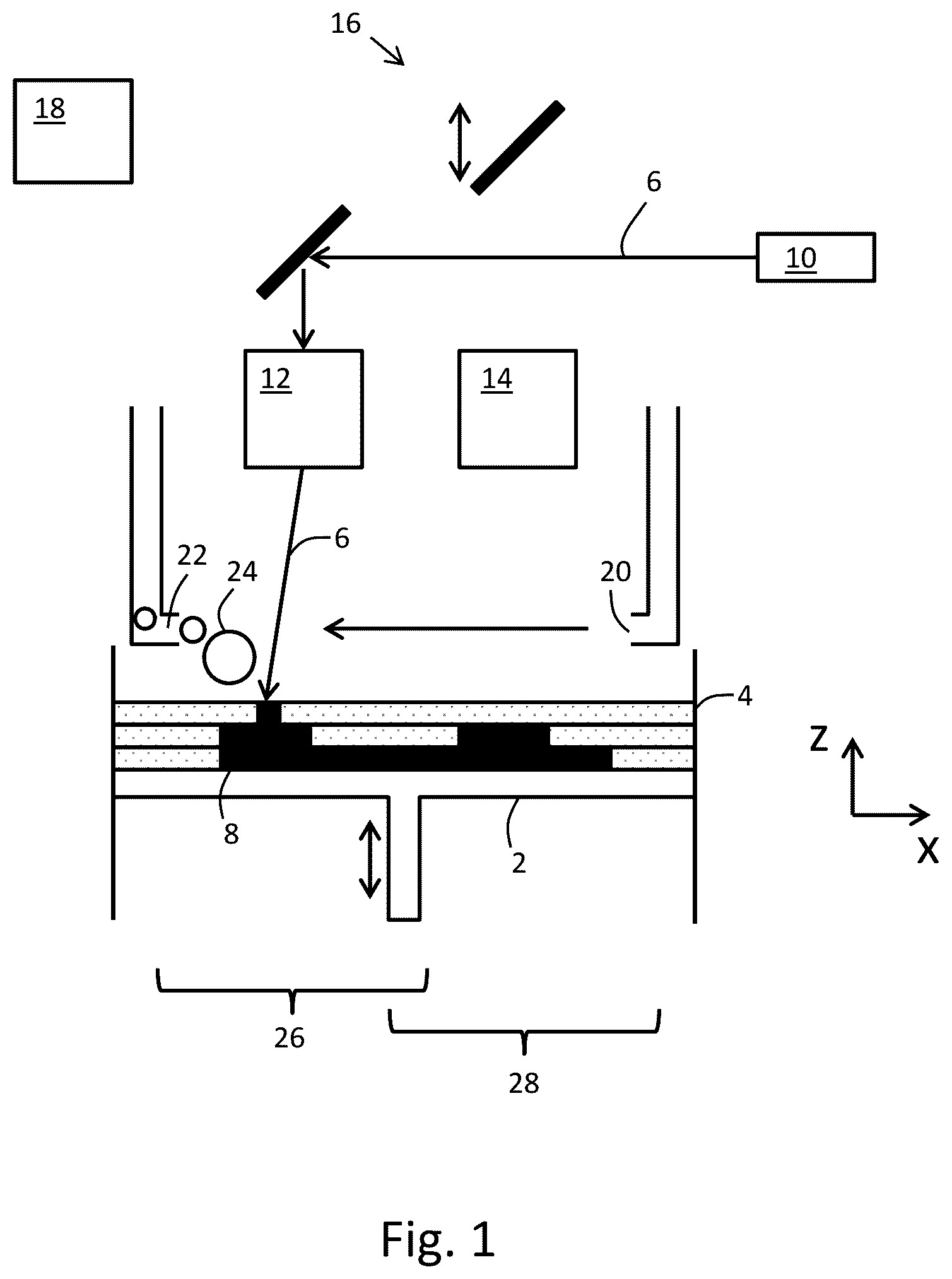 Patent US12147028 Figure 1 – Apparatus and method for producing three-dimensional work pieces