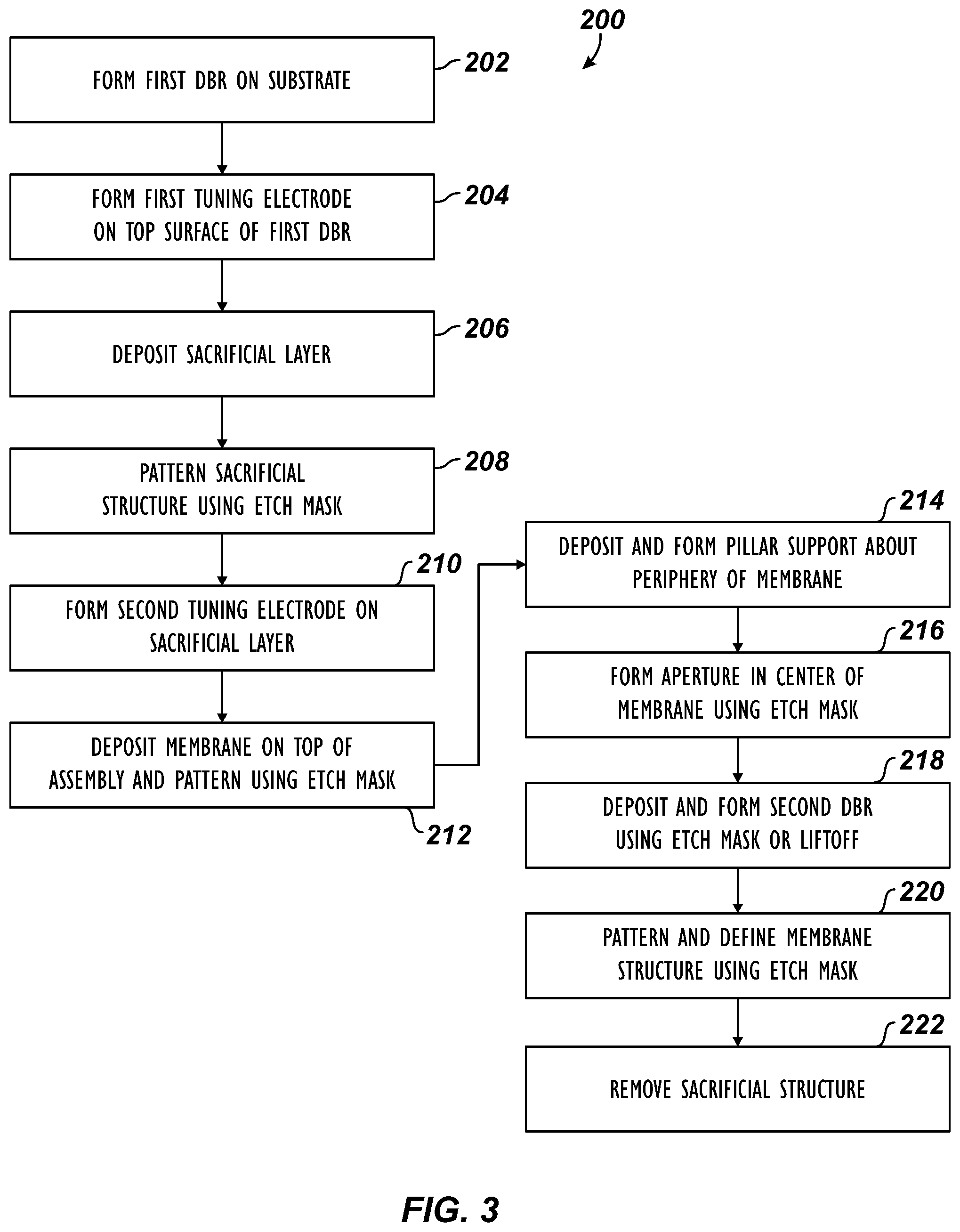 Patent US12147030 Figure 3 – Optical package having tunable filter
