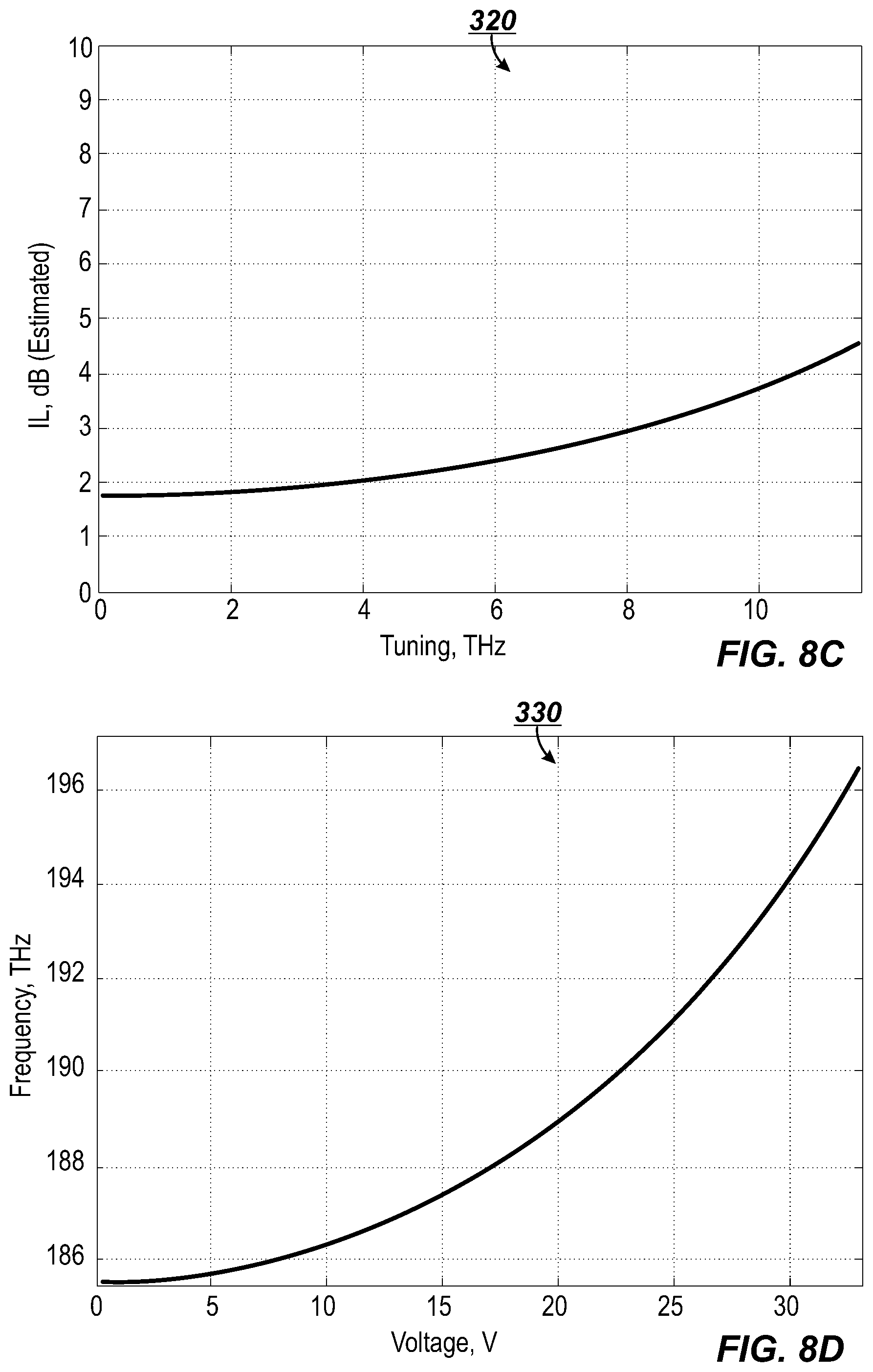 Patent US12147030 Figure 10 – Optical package having tunable filter