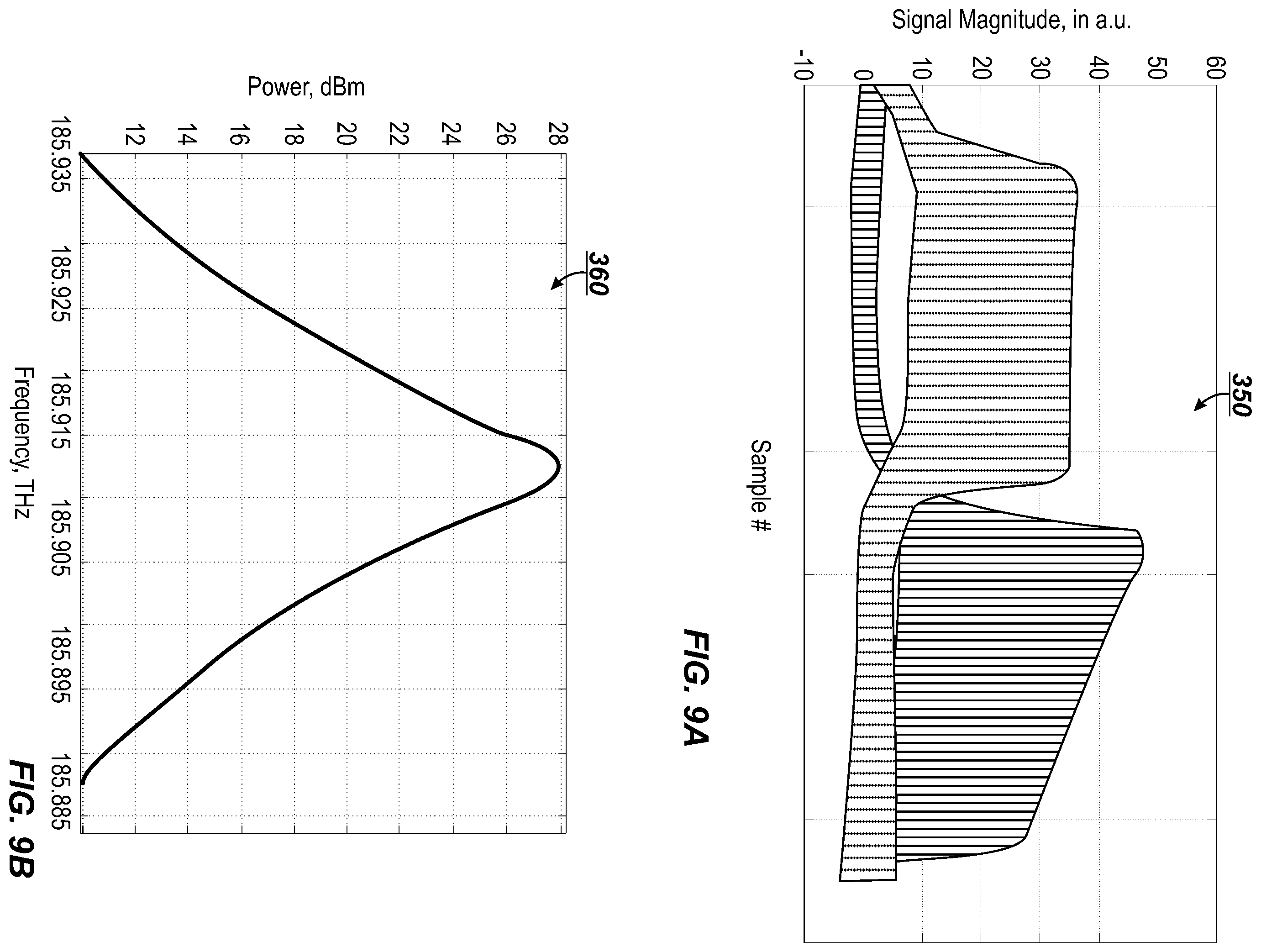 Patent US12147030 Figure 11 – Optical package having tunable filter