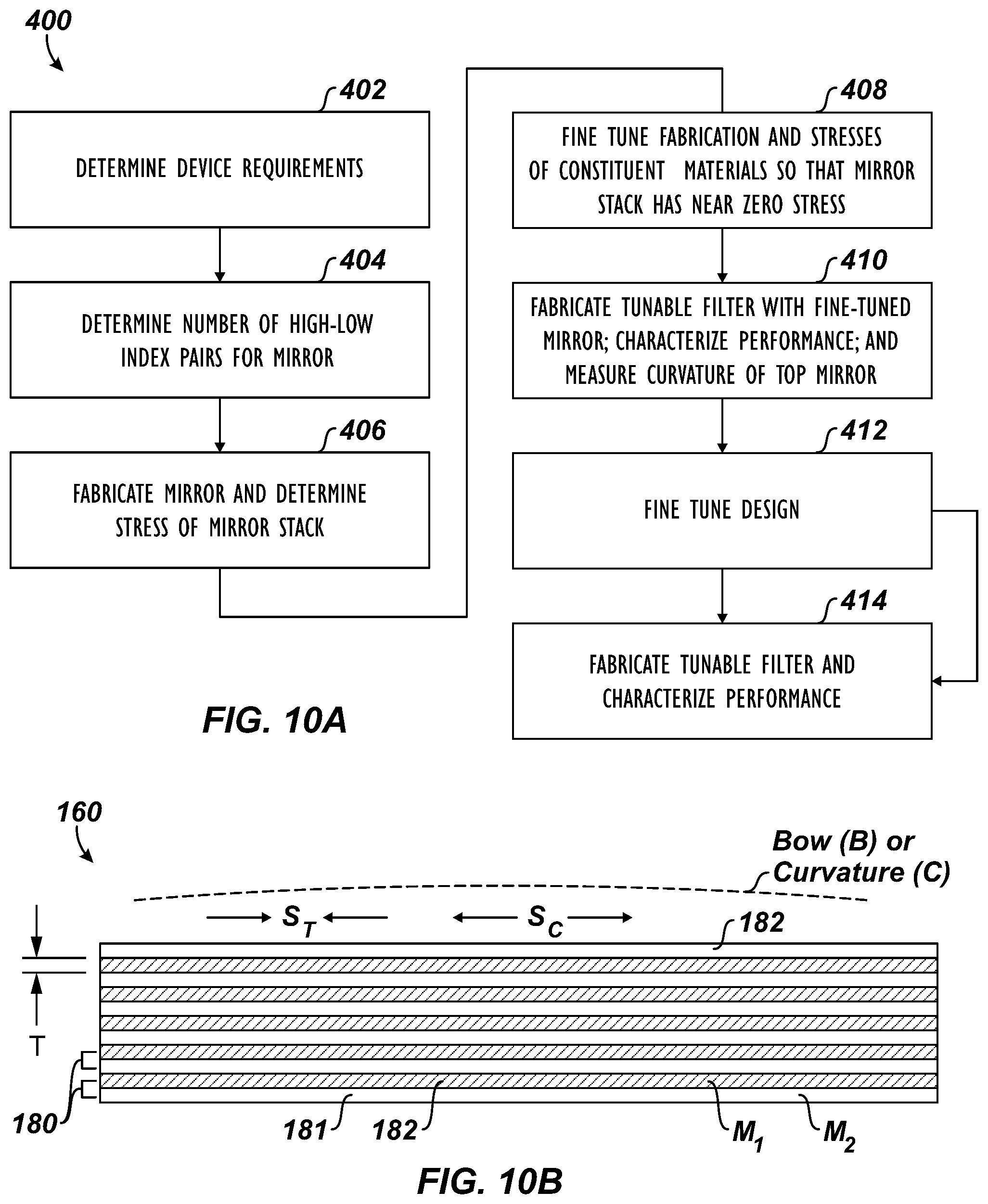 Patent US12147030 Figure 12 – Optical package having tunable filter