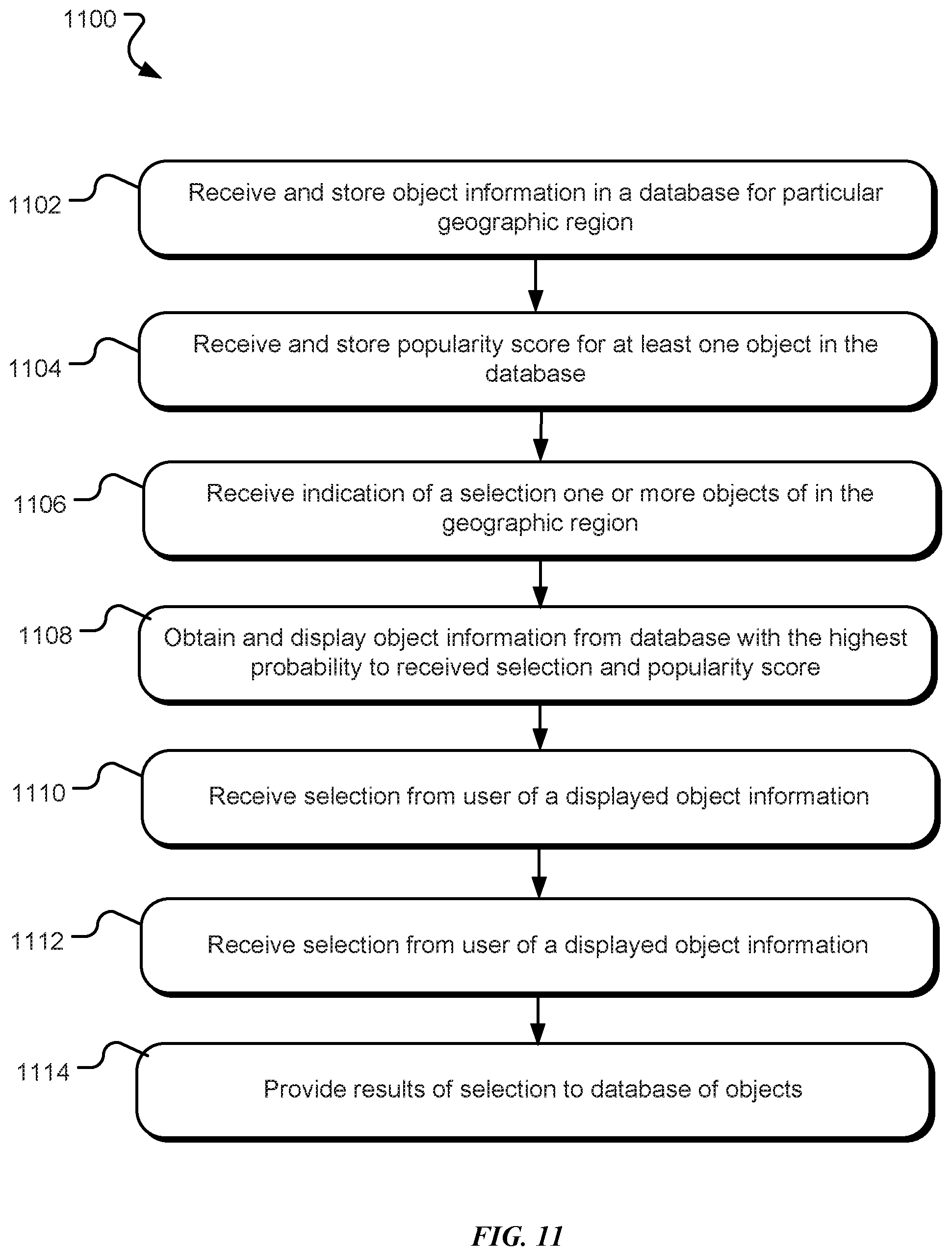 Patent US12147034 Figure 11 – Systems and methods for relative representation of spatial objects and disambiguation in an interface
