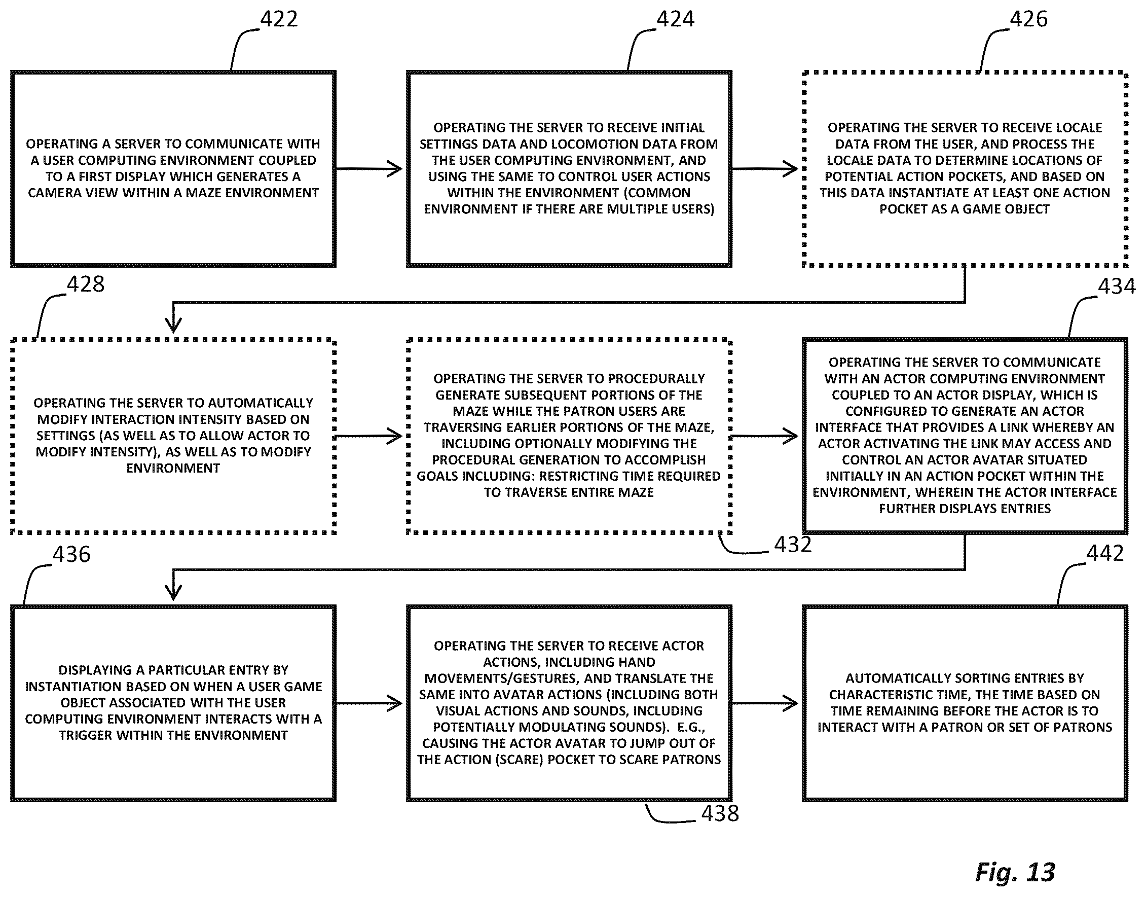 Patent US12147037 Figure 12 – System and method for distanced interactive experiences