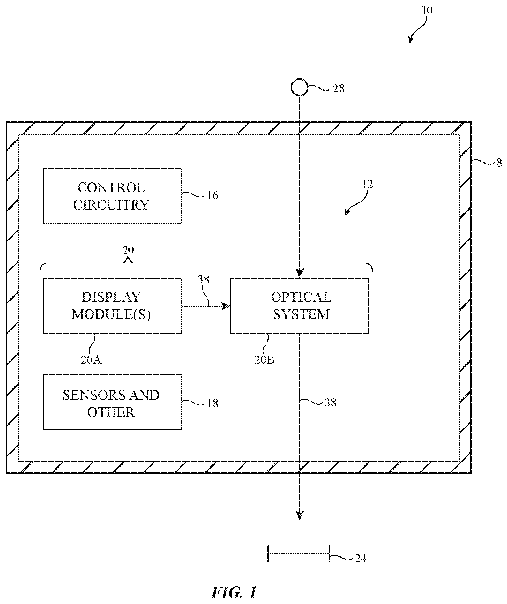 Patent US12147038 Figure 1 – Optical systems with interleaved light redirectors