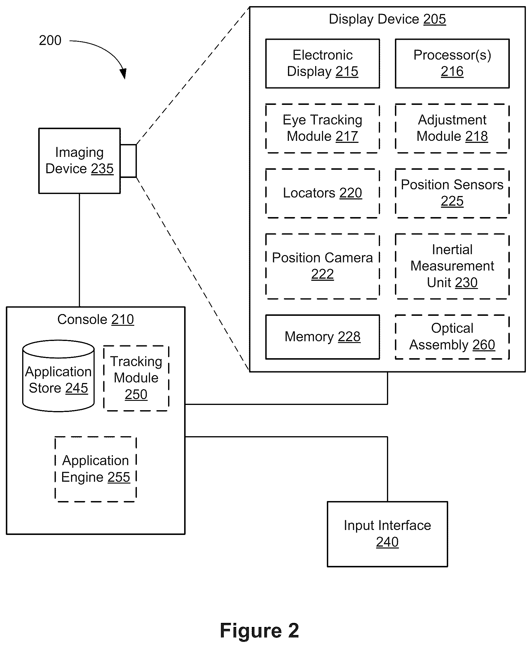 Patent US12147046 Figure 2 – Optical assembly with holographic optics for folded optical path