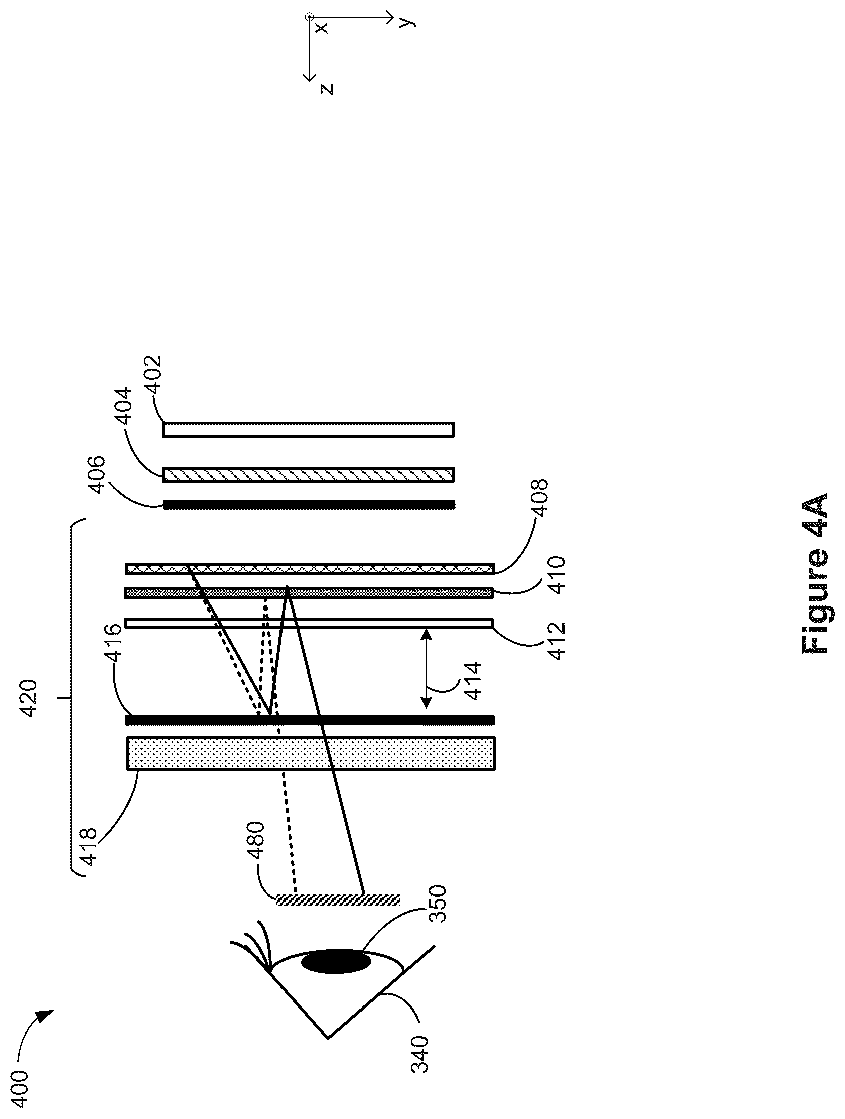 Patent US12147046 Figure 4 – Optical assembly with holographic optics for folded optical path