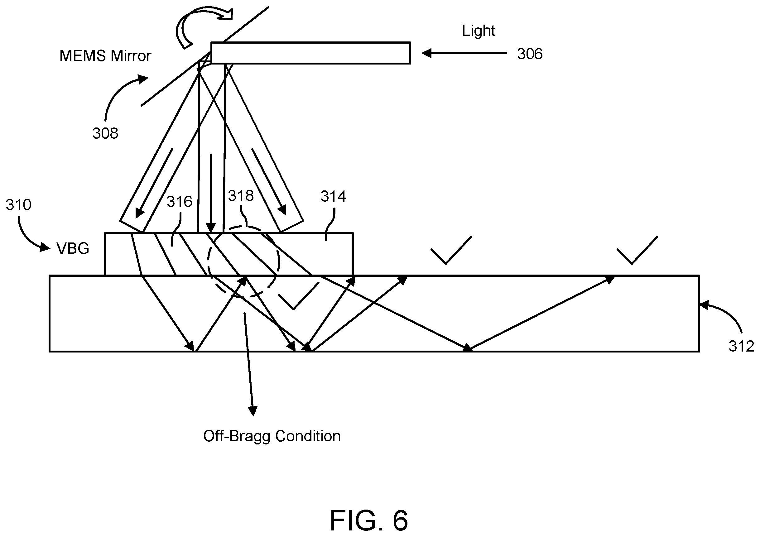 Patent US12147047 Figure 6 – Methods, apparatuses and computer program products for providing transmission chirped volume bragg grating based compact waveguide in-couplers for light sources