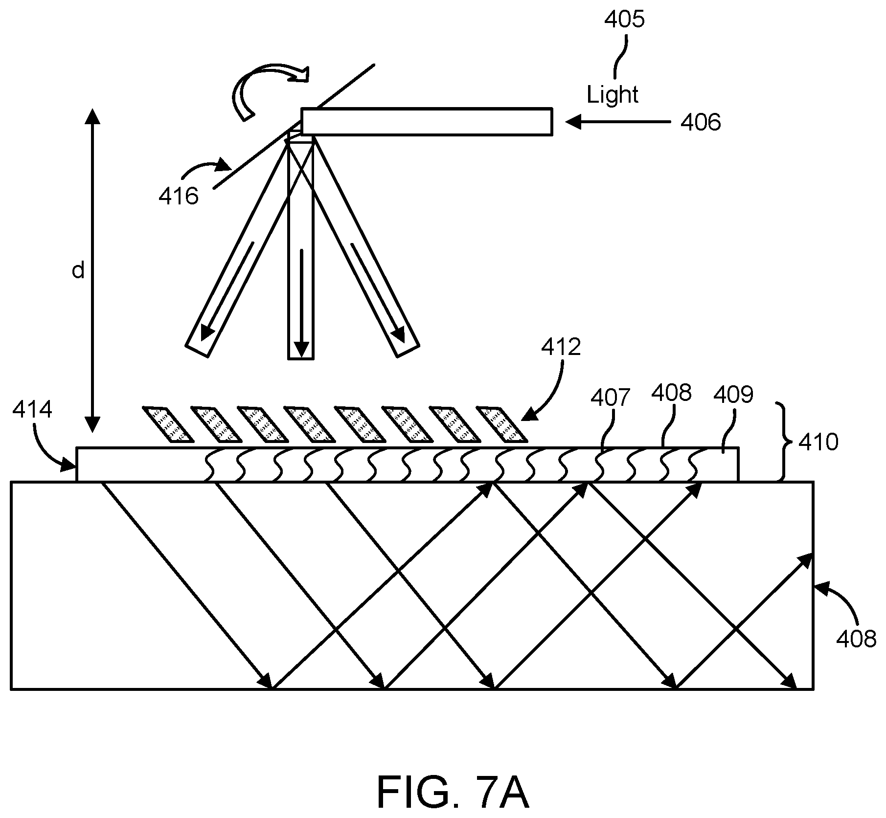 Patent US12147047 Figure 7 – Methods, apparatuses and computer program products for providing transmission chirped volume bragg grating based compact waveguide in-couplers for light sources