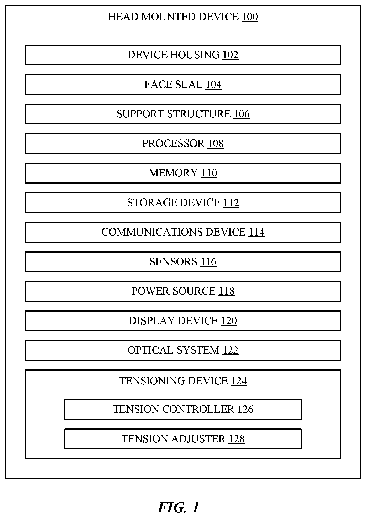 Patent US12147052 Figure 1 – Head-mounted device with tension adjustment