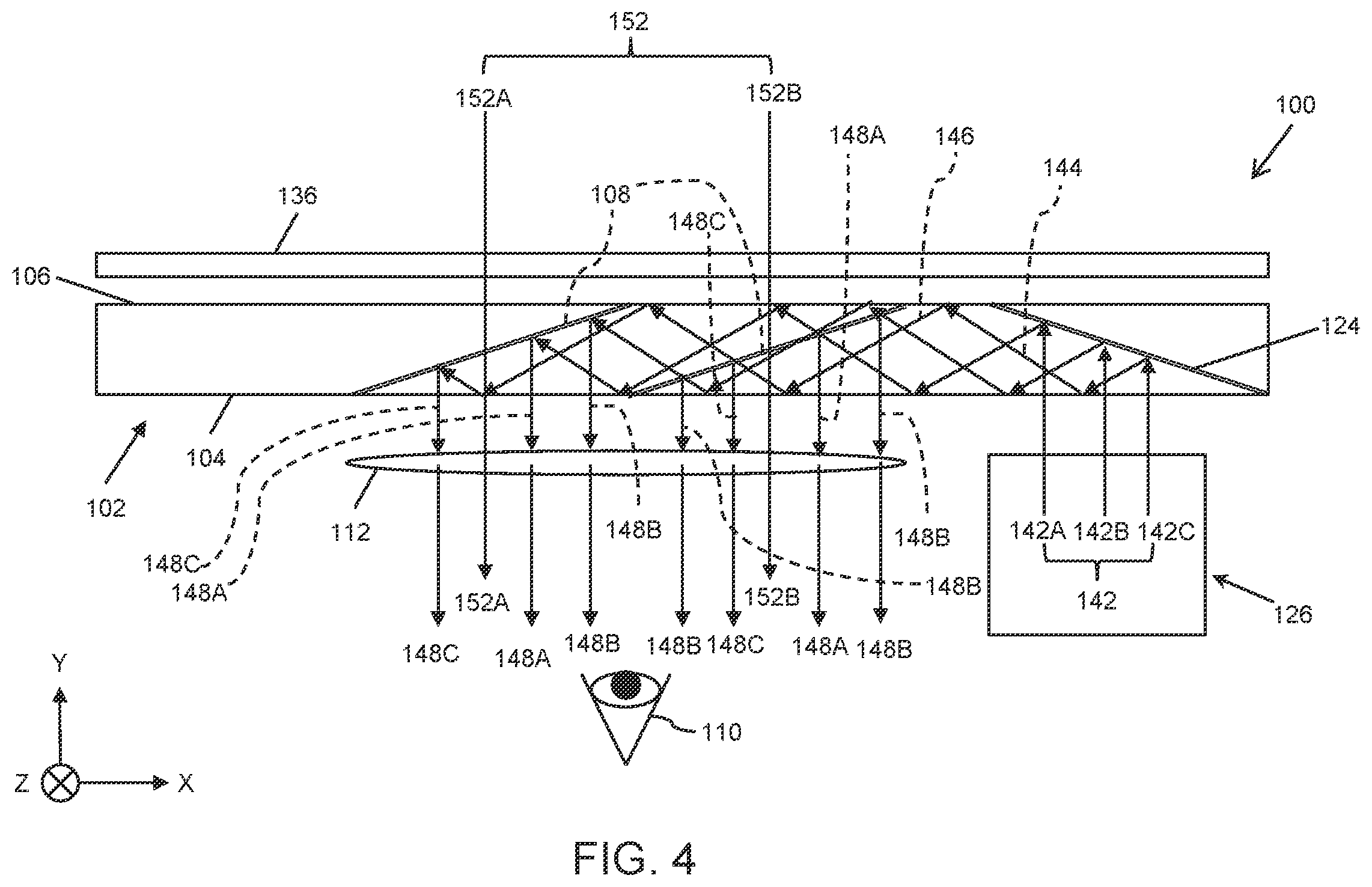Patent US12147054 Figure 4 – Apparatus and methods for eye tracking based on eye imaging via light-guide optical element