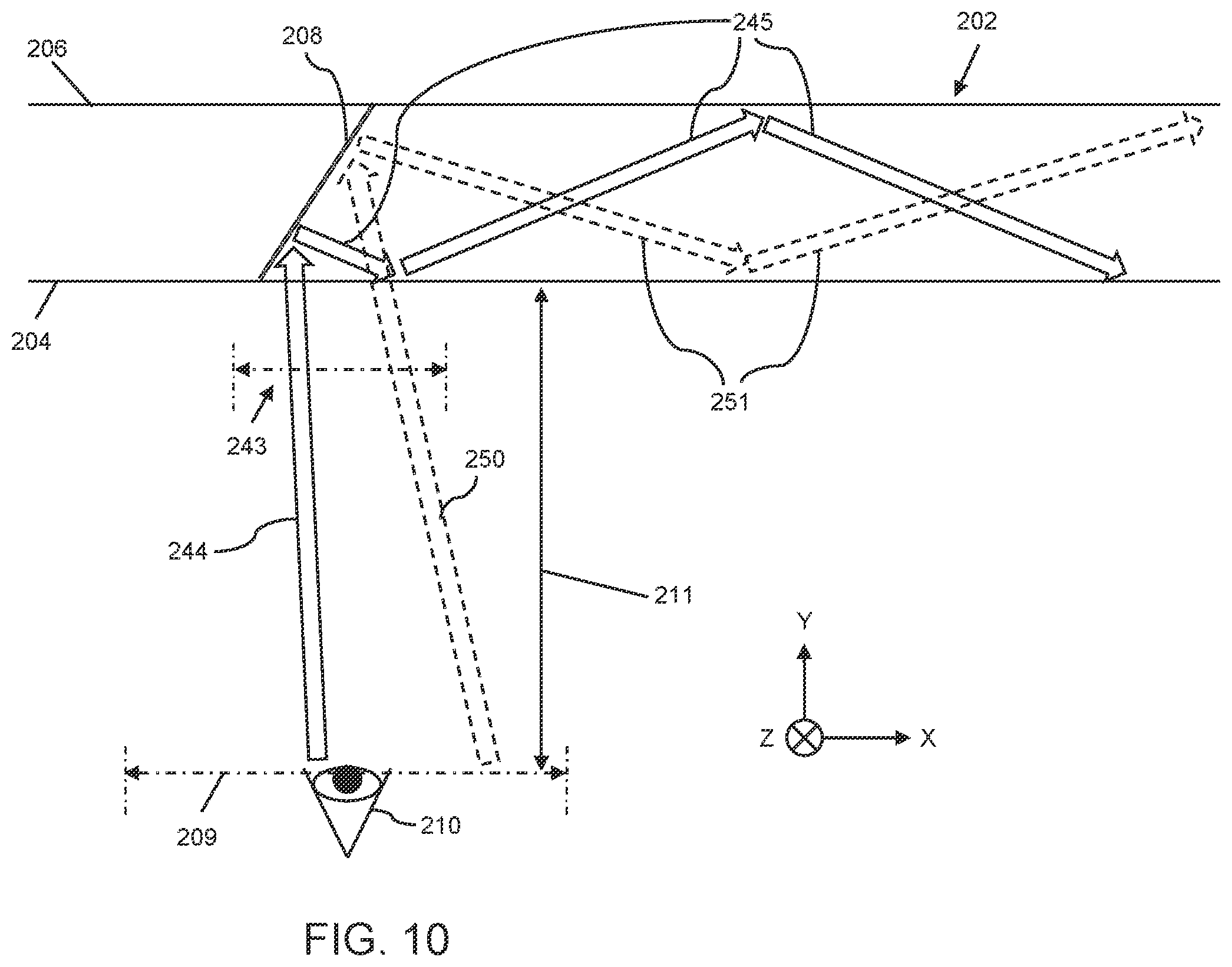 Patent US12147054 Figure 10 – Apparatus and methods for eye tracking based on eye imaging via light-guide optical element