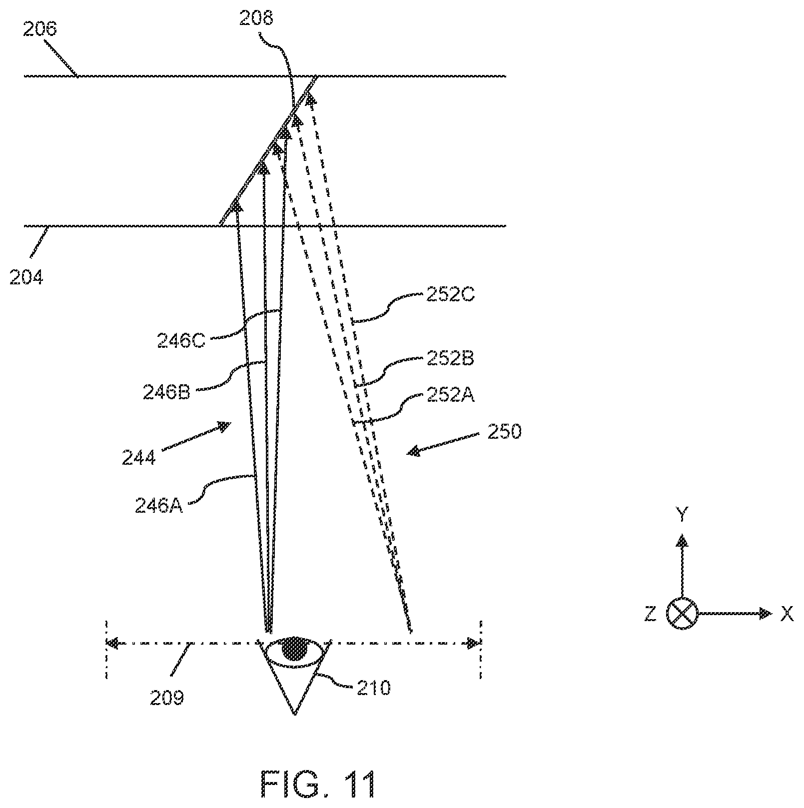 Patent US12147054 Figure 11 – Apparatus and methods for eye tracking based on eye imaging via light-guide optical element