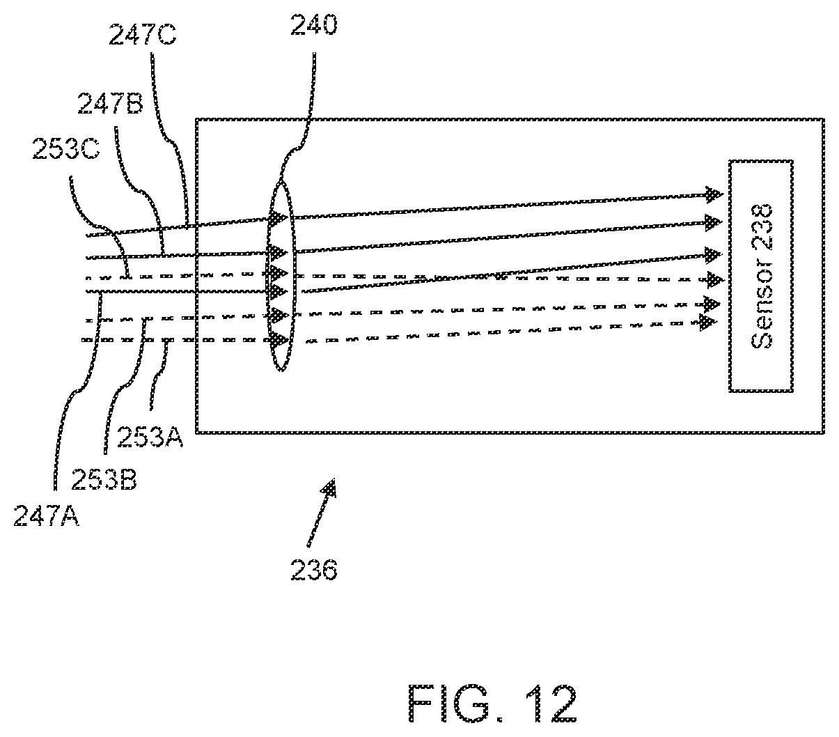 Patent US12147054 Figure 12 – Apparatus and methods for eye tracking based on eye imaging via light-guide optical element