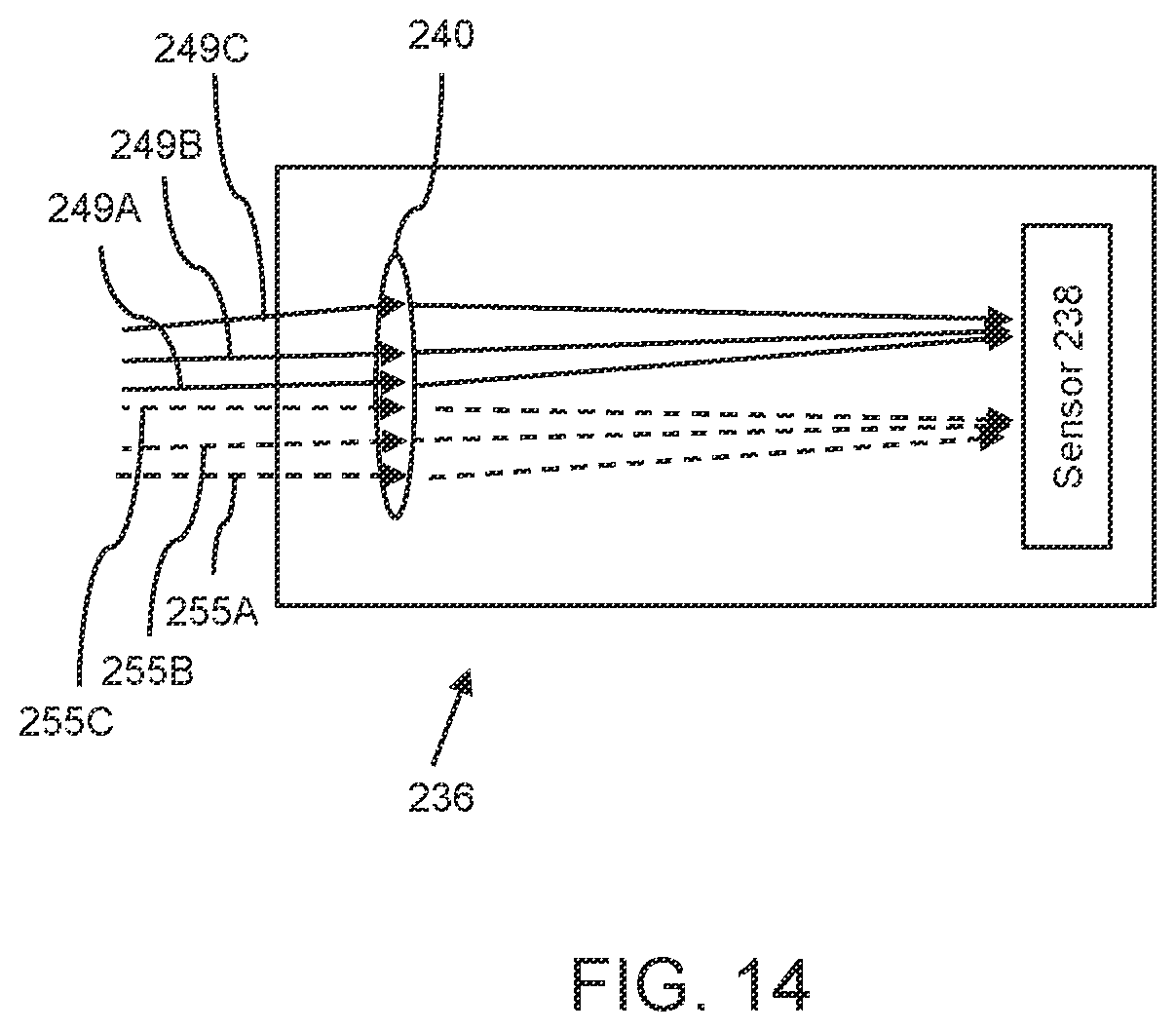 Patent US12147054 Figure 14 – Apparatus and methods for eye tracking based on eye imaging via light-guide optical element