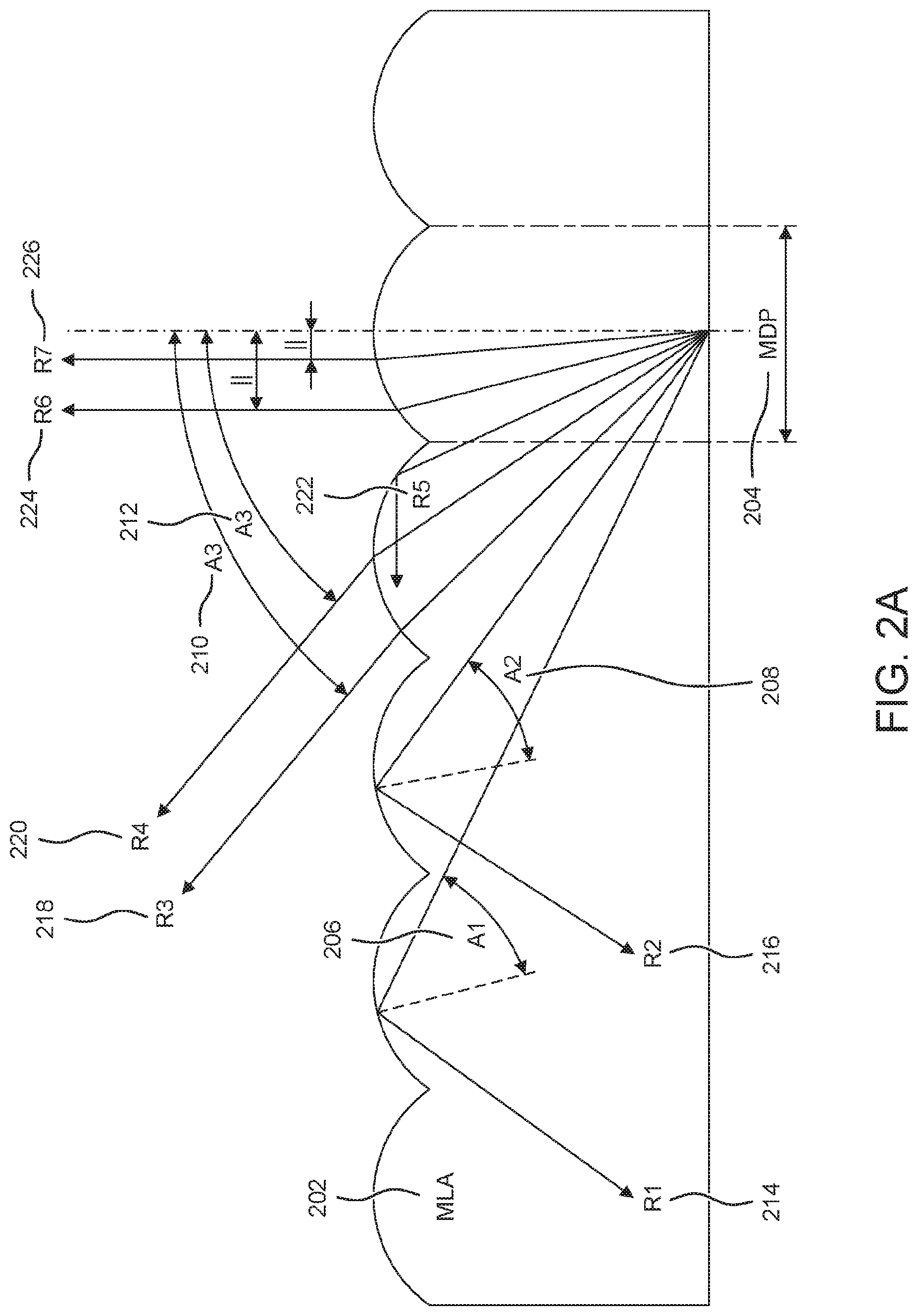 Patent US12147057 Figure 3 – Method for enhancing the image of autostereoscopic 3D displays based on angular filtering