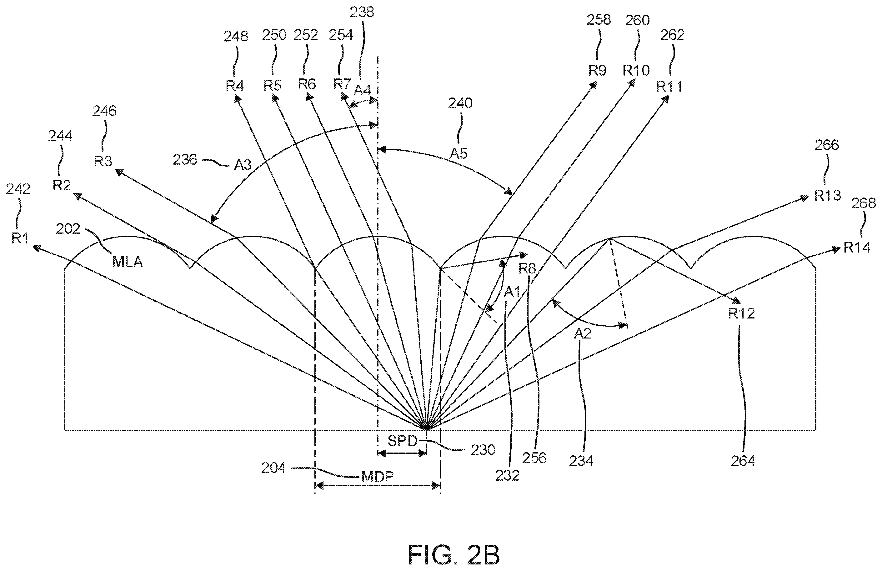 Patent US12147057 Figure 4 – Method for enhancing the image of autostereoscopic 3D displays based on angular filtering