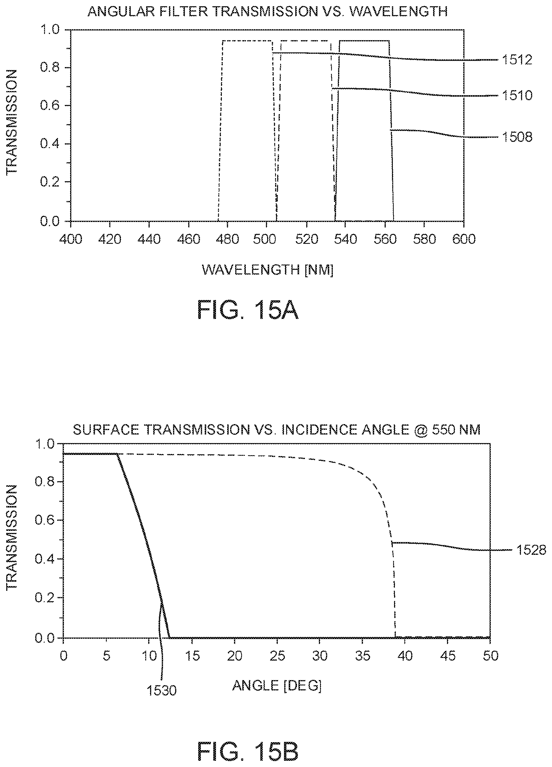 Patent US12147057 Figure 18 – Method for enhancing the image of autostereoscopic 3D displays based on angular filtering