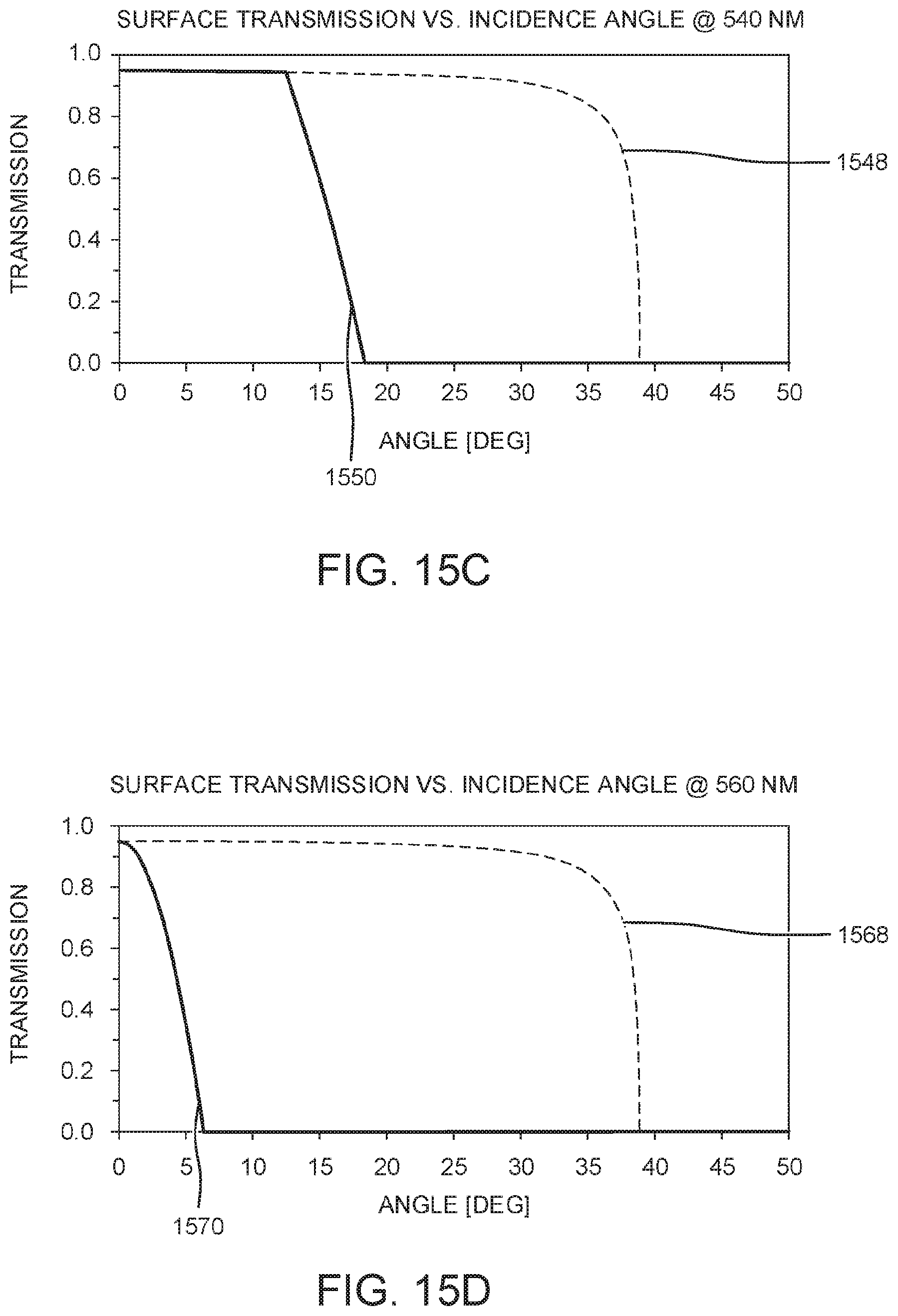 Patent US12147057 Figure 19 – Method for enhancing the image of autostereoscopic 3D displays based on angular filtering