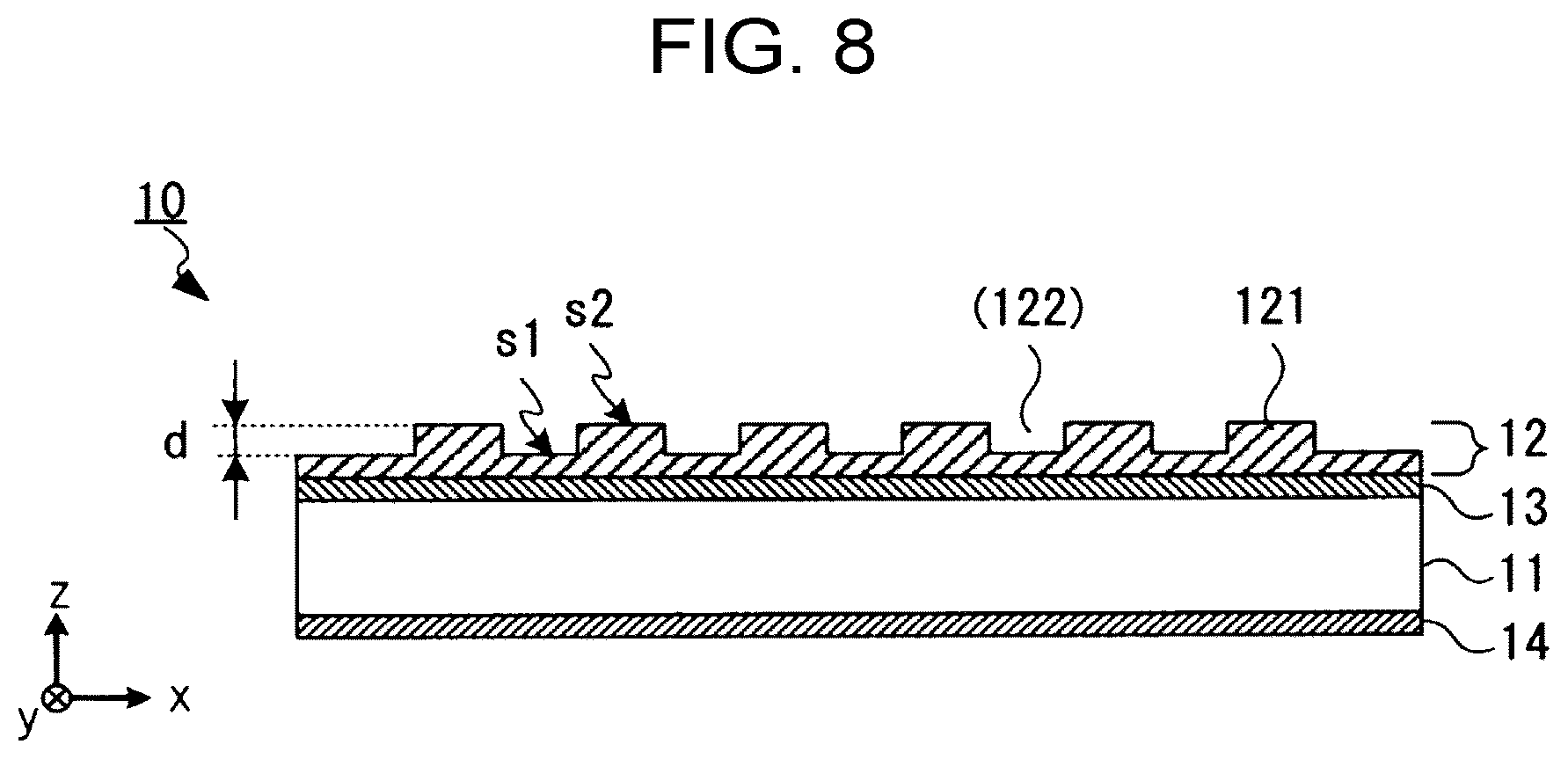Patent US12147058 Figure 8 – Diffractive optical element, projection device, and measurement device'