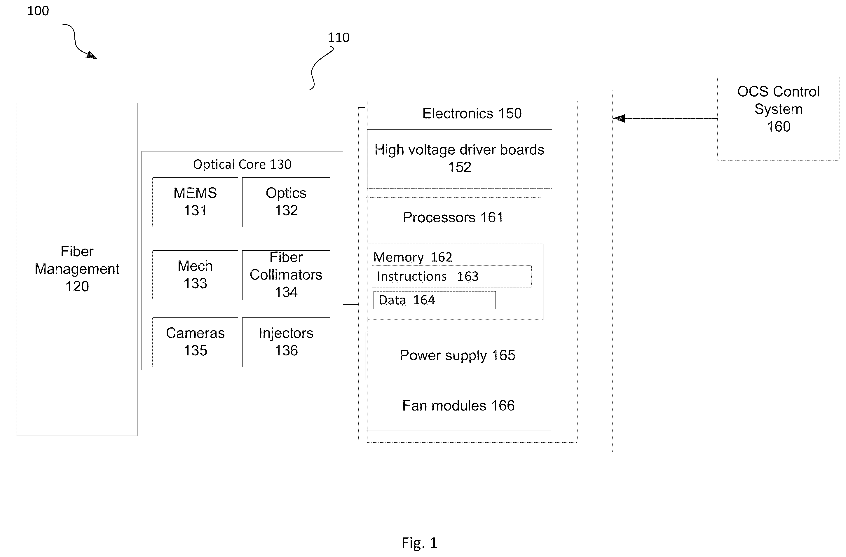 Patent US12147064 Figure 1 – Variable mesh low mass MEMS mirrors