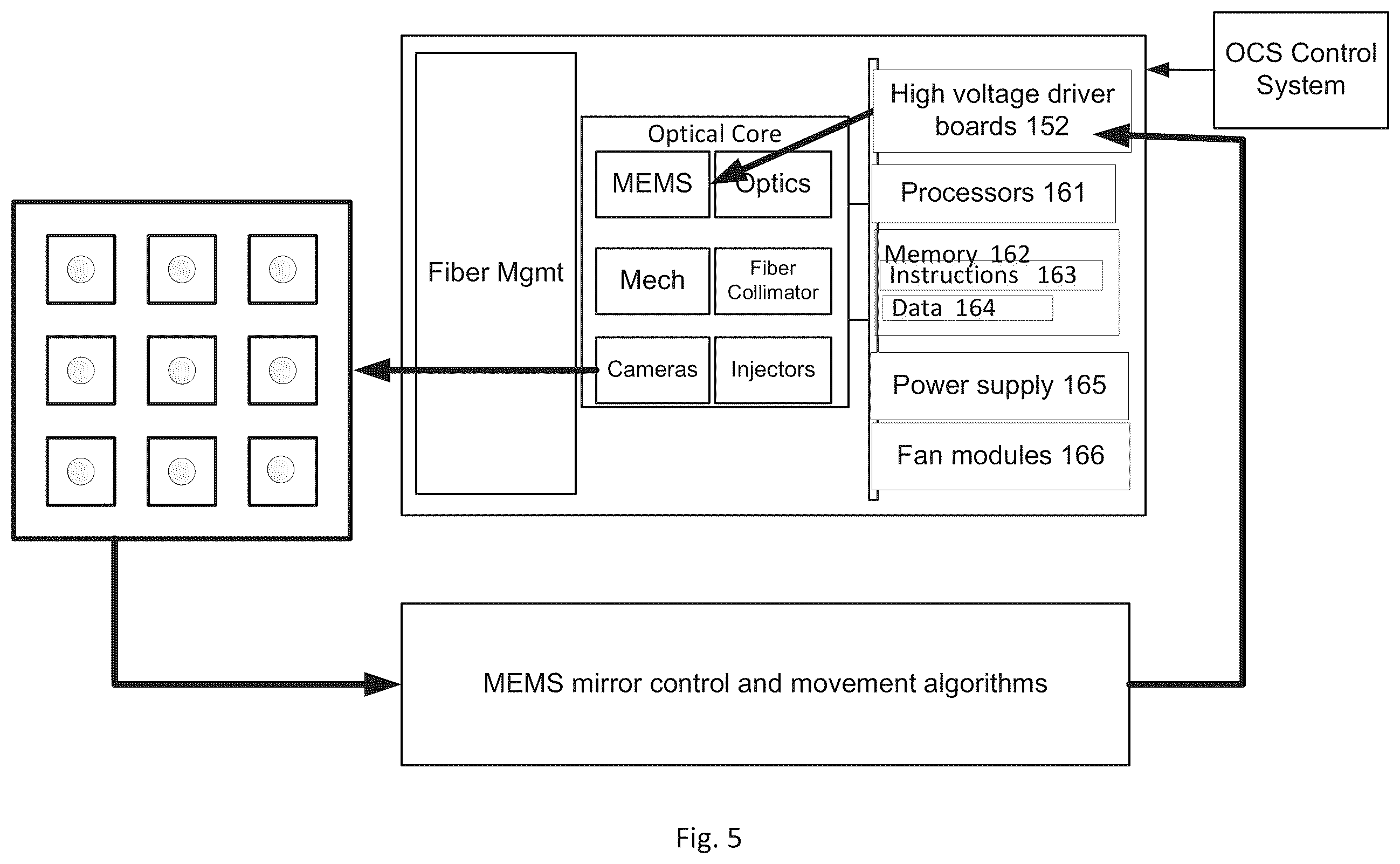 Patent US12147064 Figure 4 – Variable mesh low mass MEMS mirrors