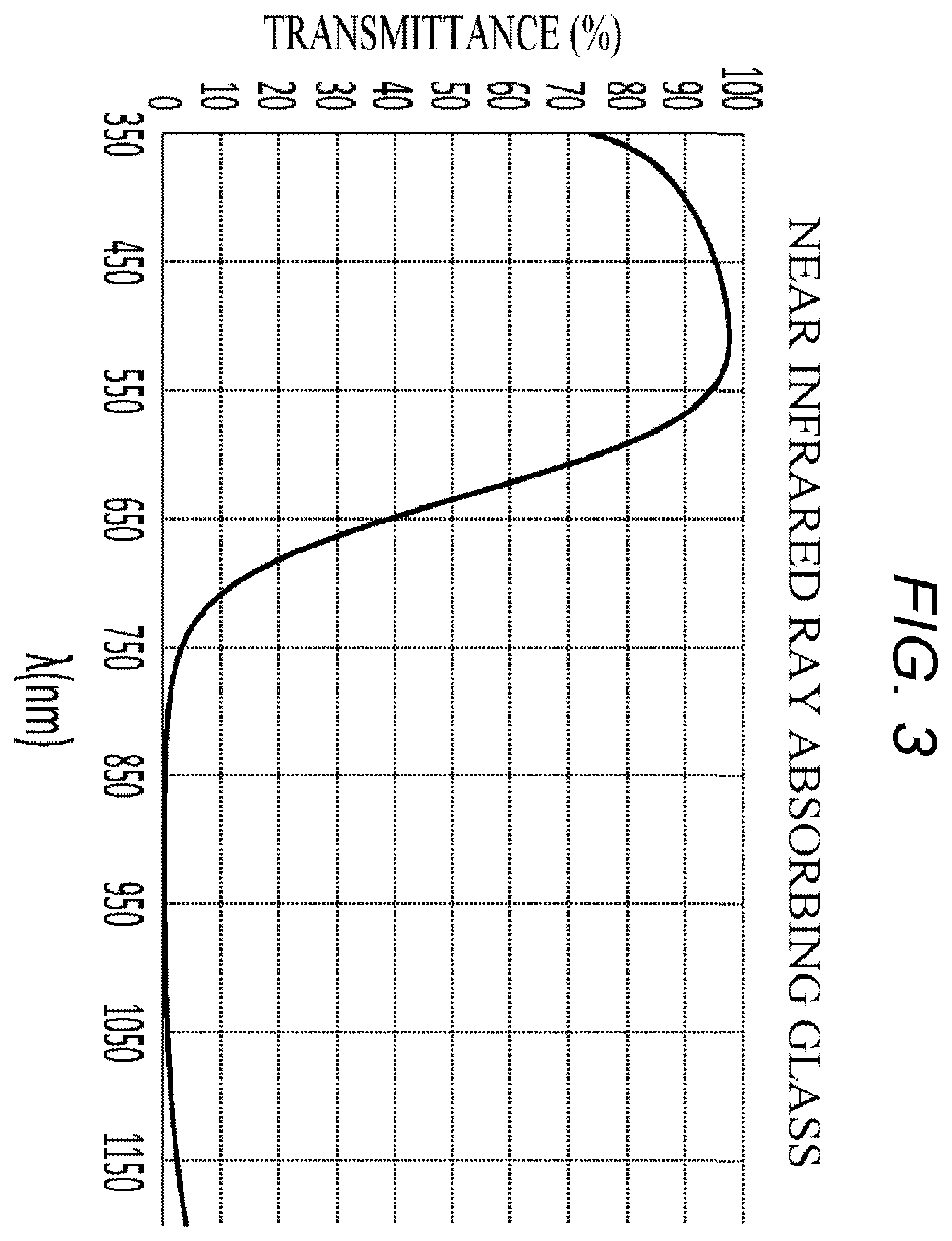 Patent US12147065 Figure 2 – Optical filter