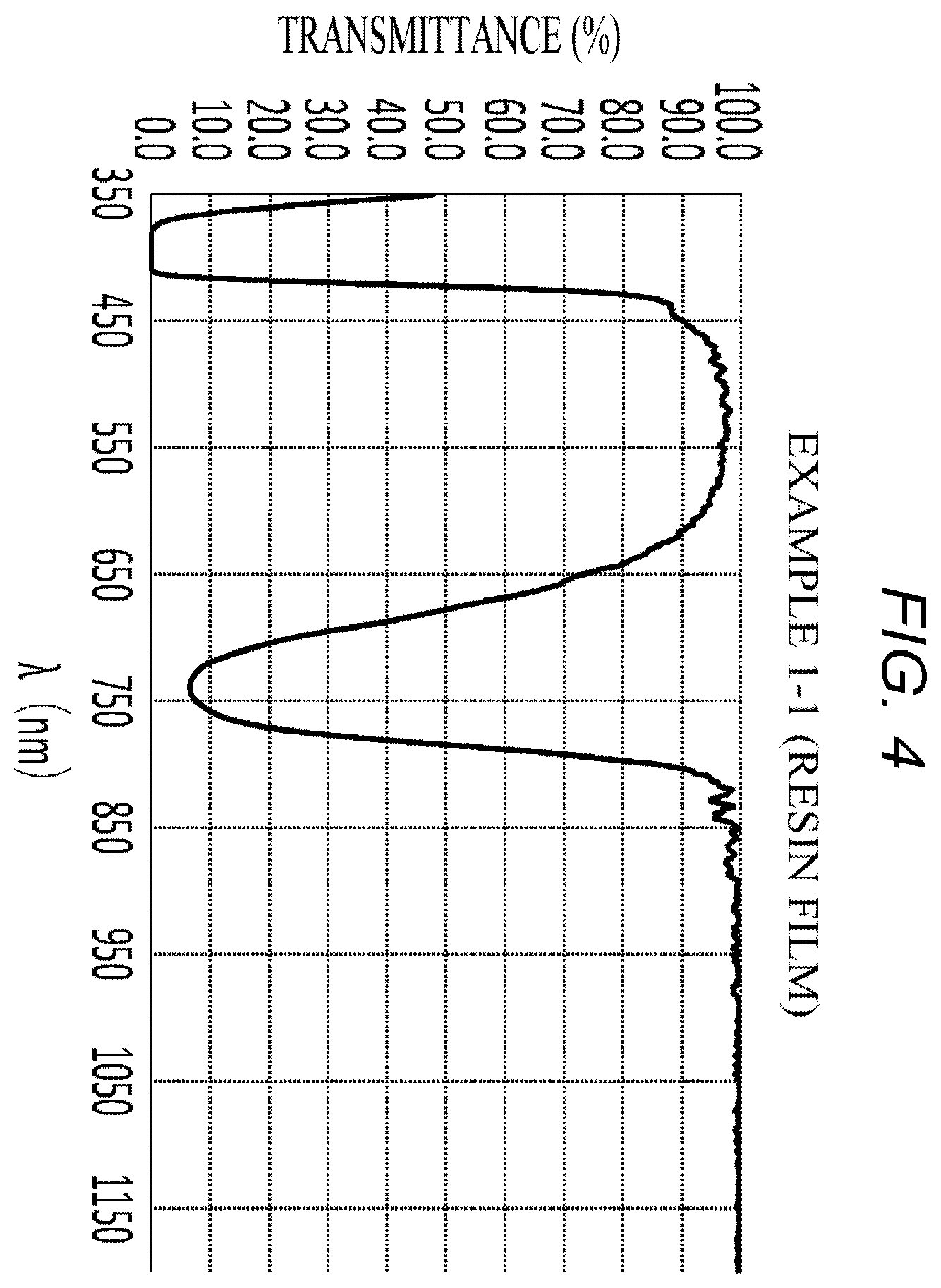 Patent US12147065 Figure 3 – Optical filter