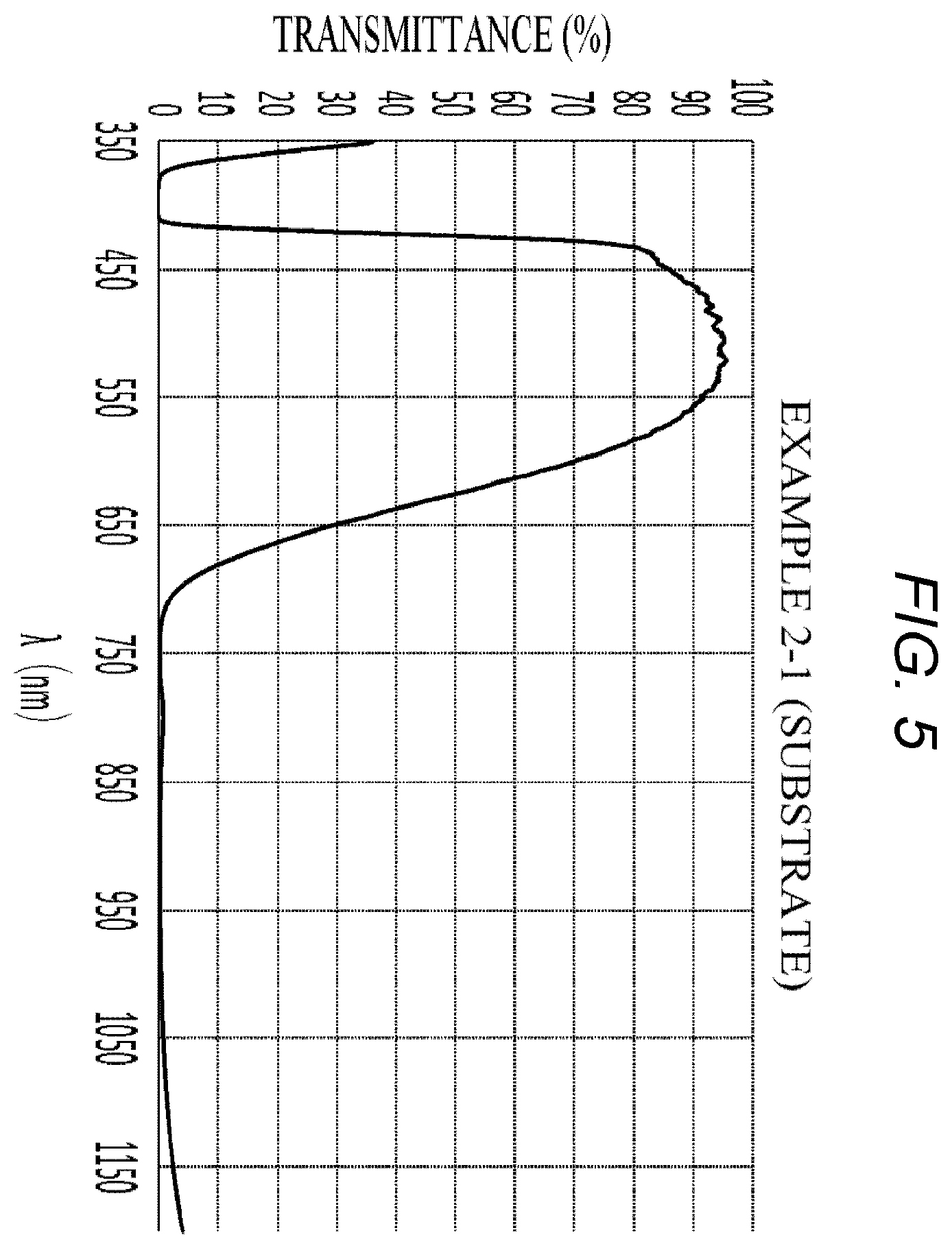 Patent US12147065 Figure 4 – Optical filter