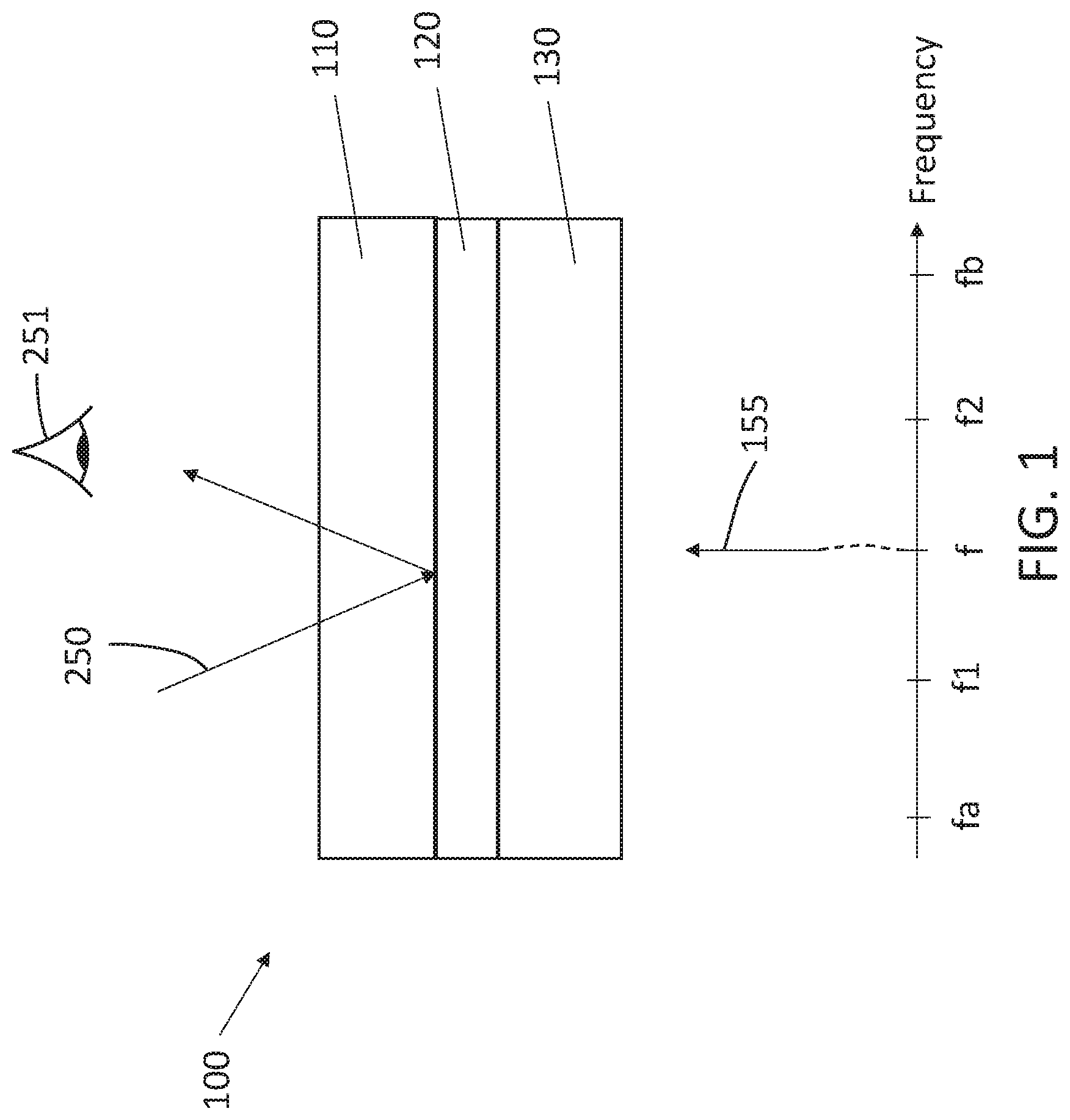 Patent US12147066 Figure 1 – Optical stack including multilayer optical film and radio-wave anti-reflection sheet
