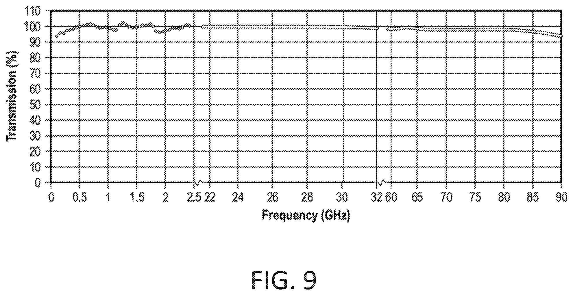 Patent US12147066 Figure 9 – Optical stack including multilayer optical film and radio-wave anti-reflection sheet