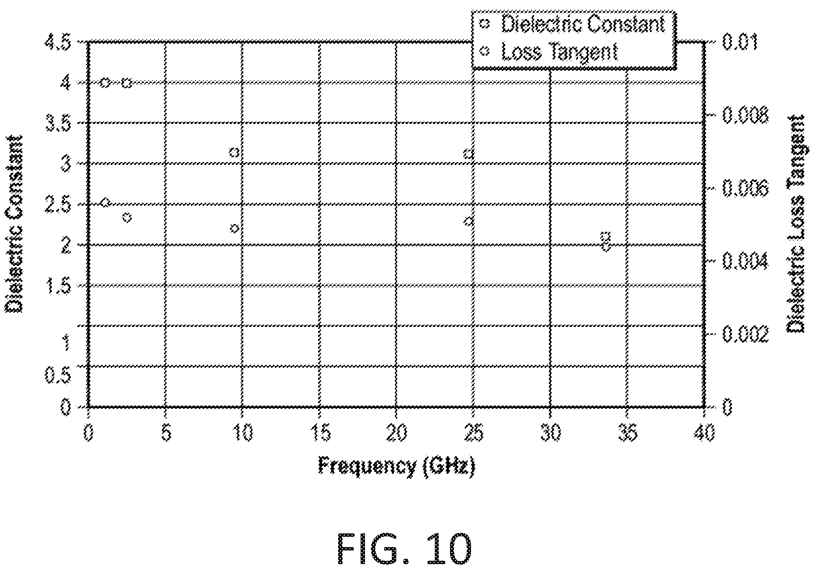 Patent US12147066 Figure 10 – Optical stack including multilayer optical film and radio-wave anti-reflection sheet