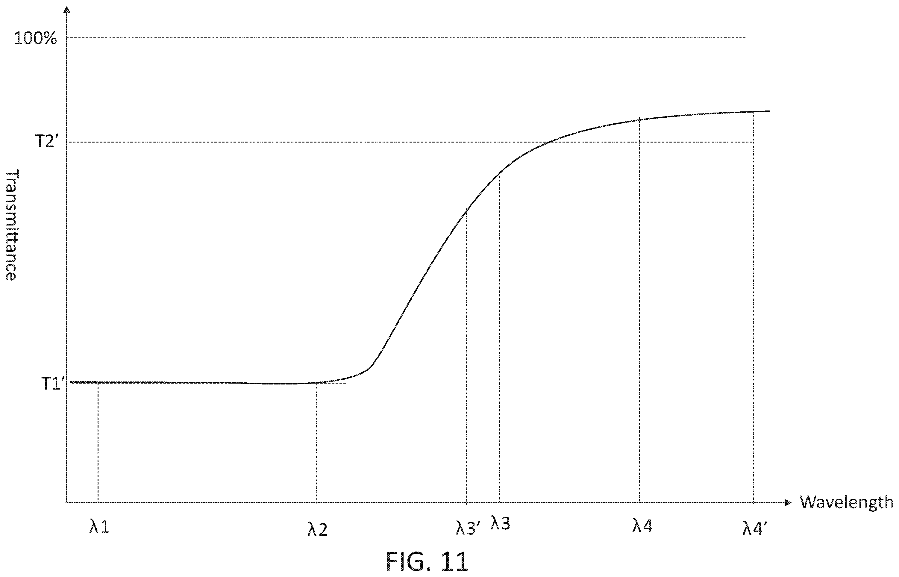 Patent US12147066 Figure 11 – Optical stack including multilayer optical film and radio-wave anti-reflection sheet
