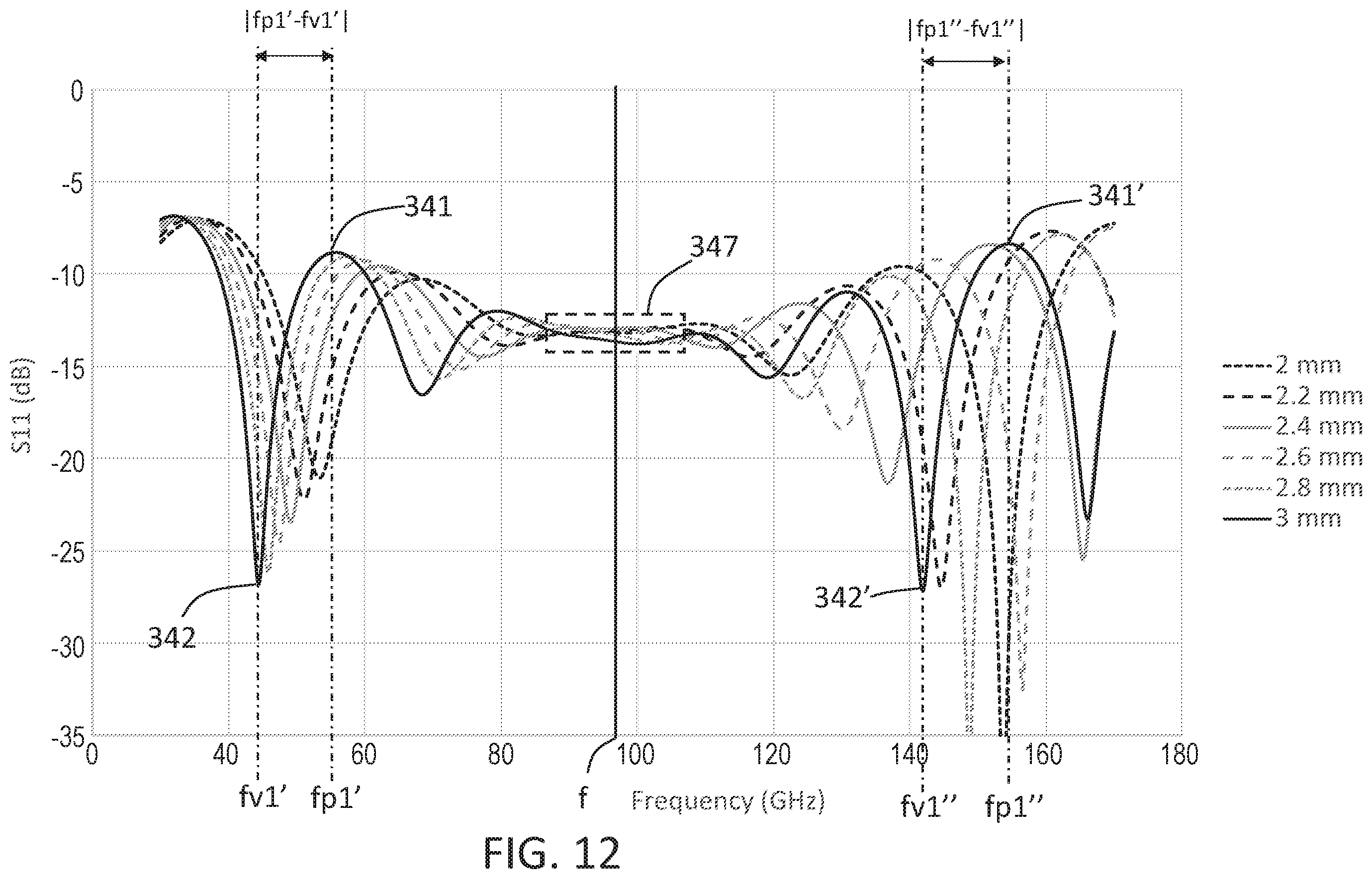 Patent US12147066 Figure 12 – Optical stack including multilayer optical film and radio-wave anti-reflection sheet