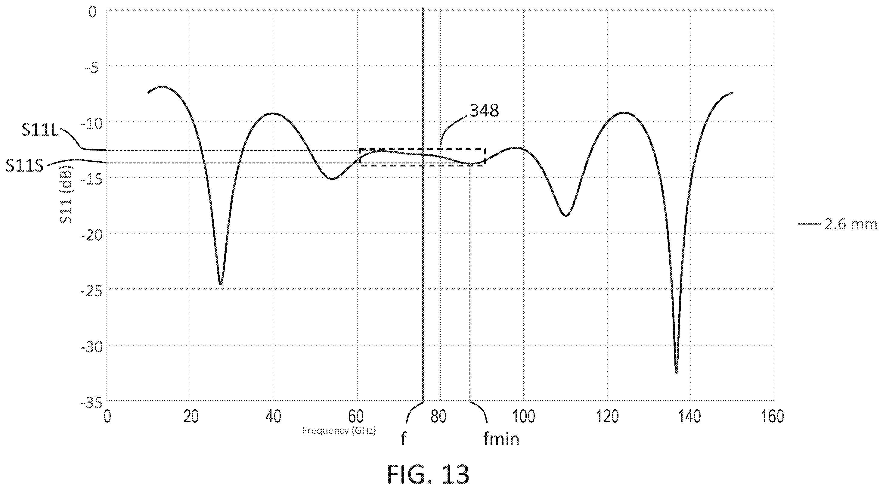 Patent US12147066 Figure 13 – Optical stack including multilayer optical film and radio-wave anti-reflection sheet