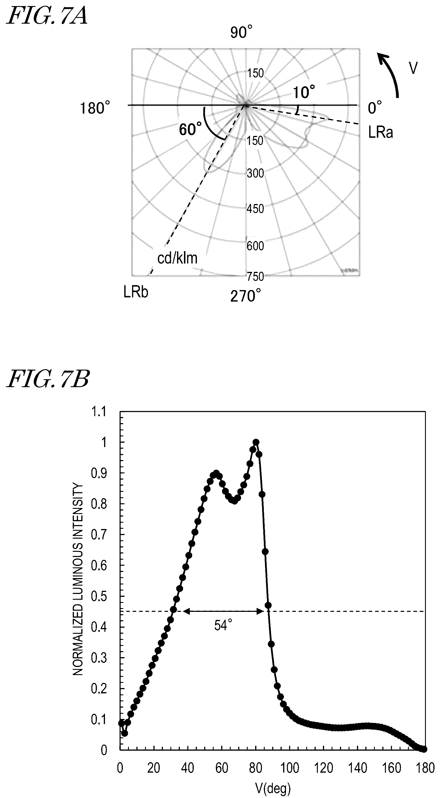 Patent US12147068 Figure 6 – Light guide member for illumination device, and illumination device