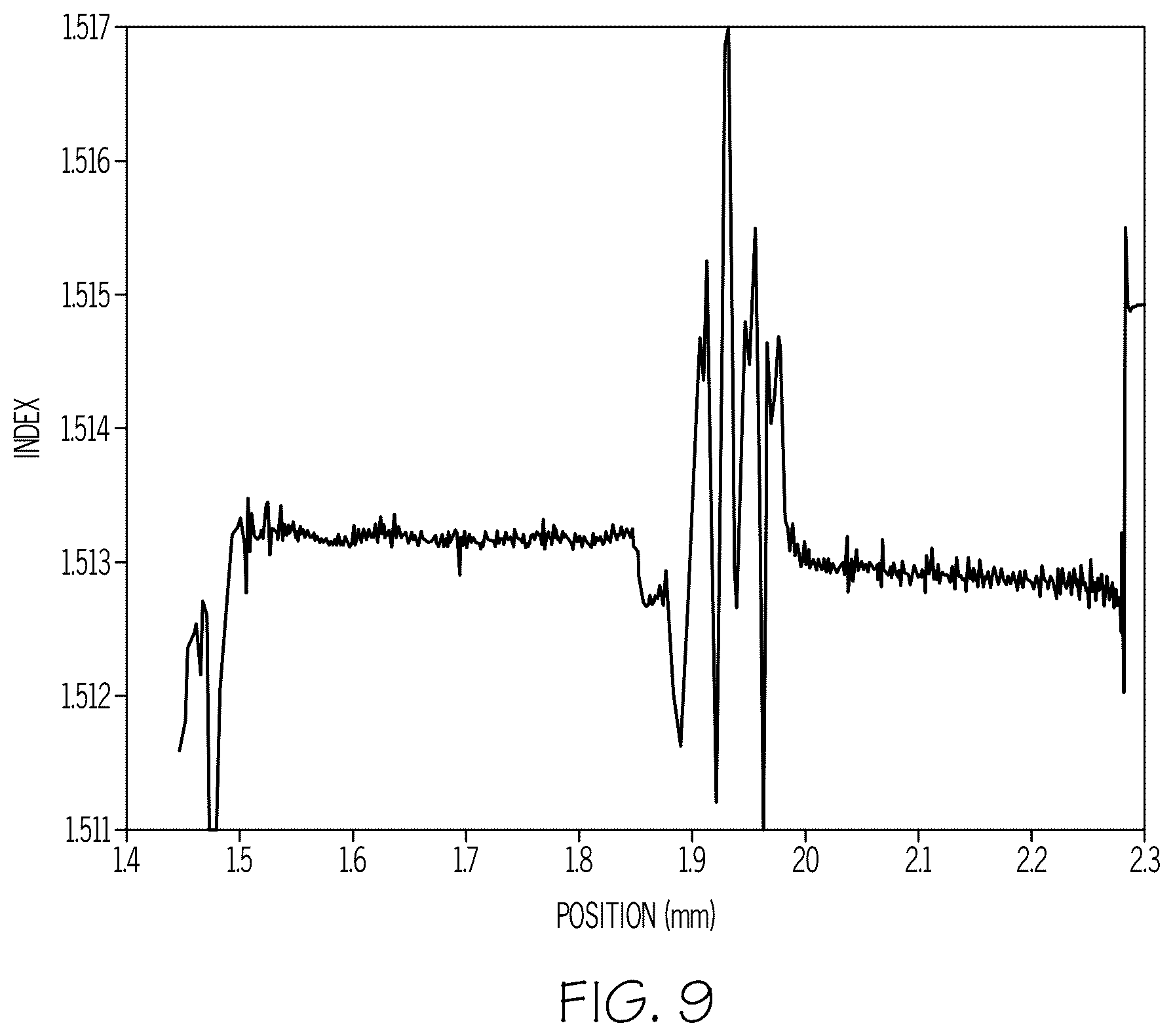 Patent US12147072 Figure 5 – Optical transforming article