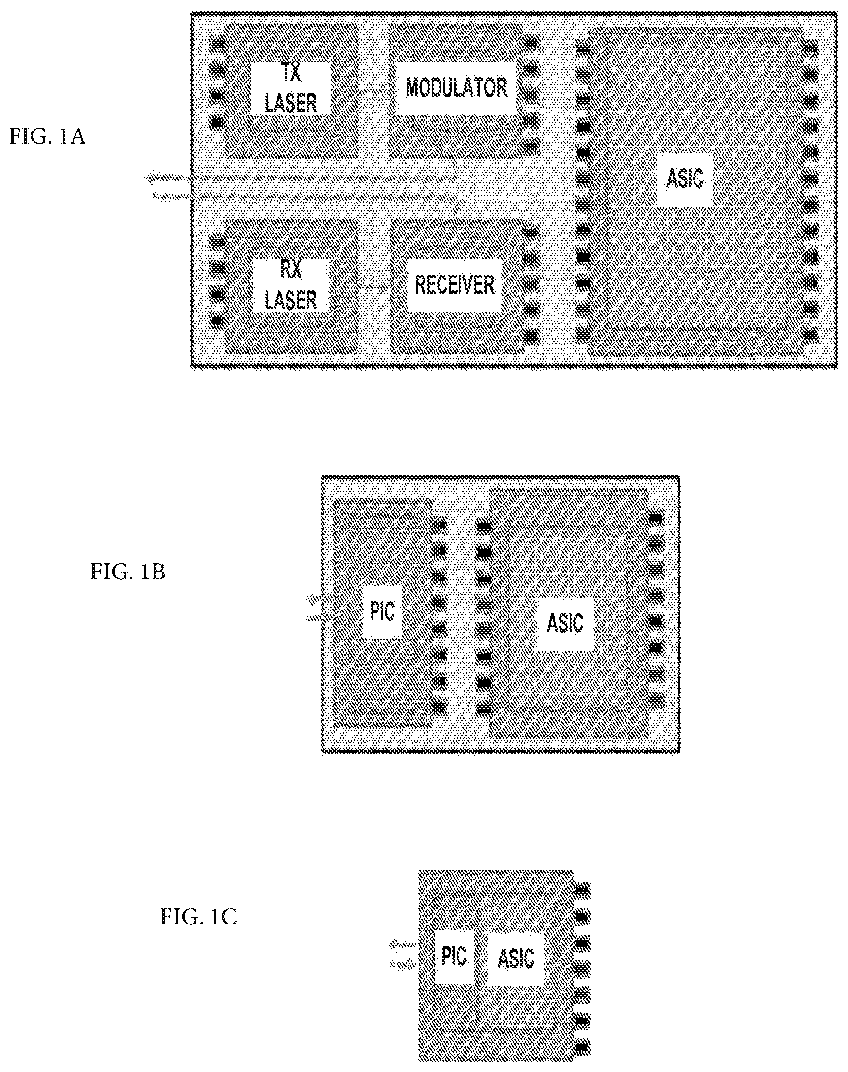 Patent US12147073 Figure 1 – Co-packaging photonic integrated circuits and application specific integrated circuits