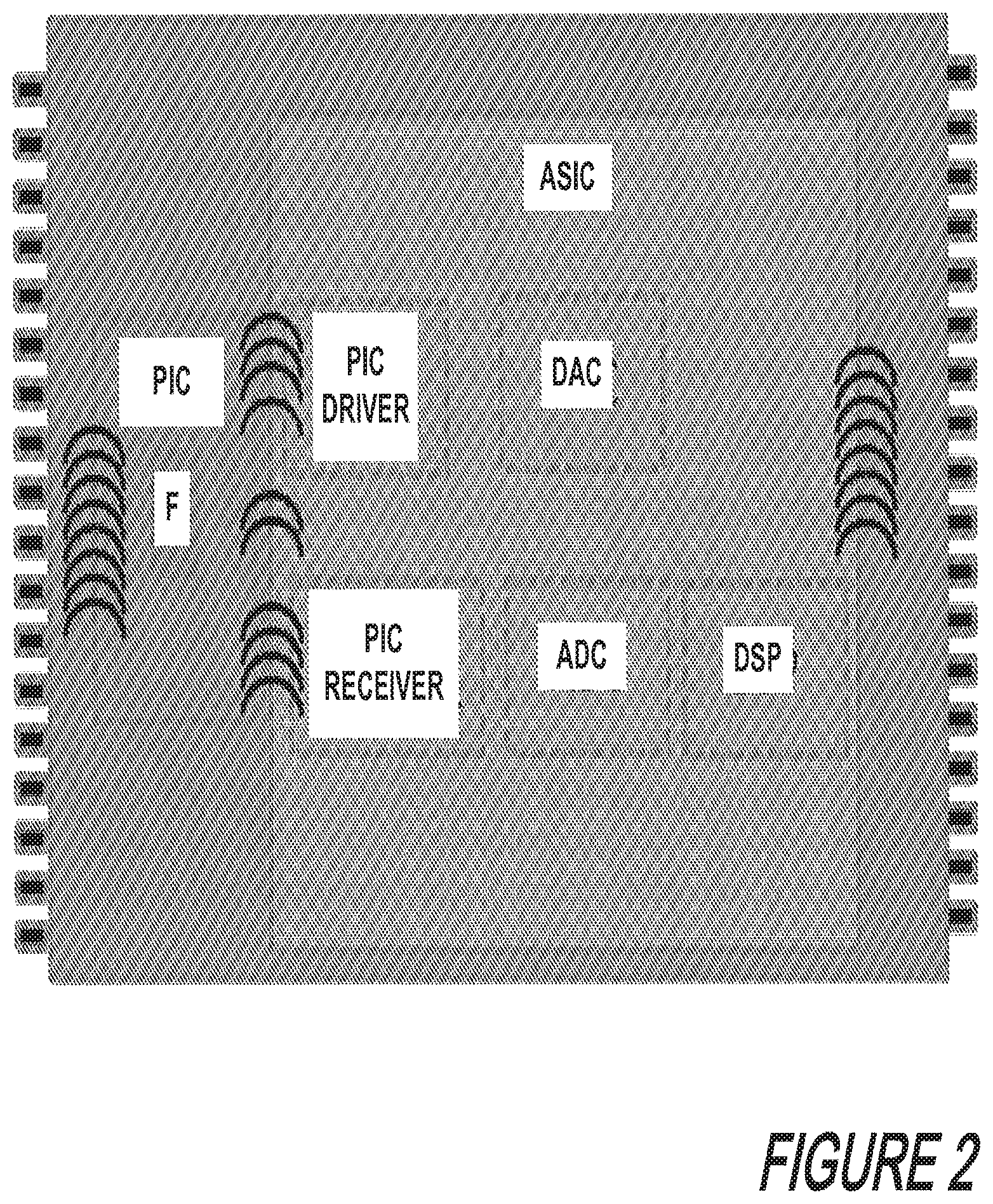 Patent US12147073 Figure 2 – Co-packaging photonic integrated circuits and application specific integrated circuits