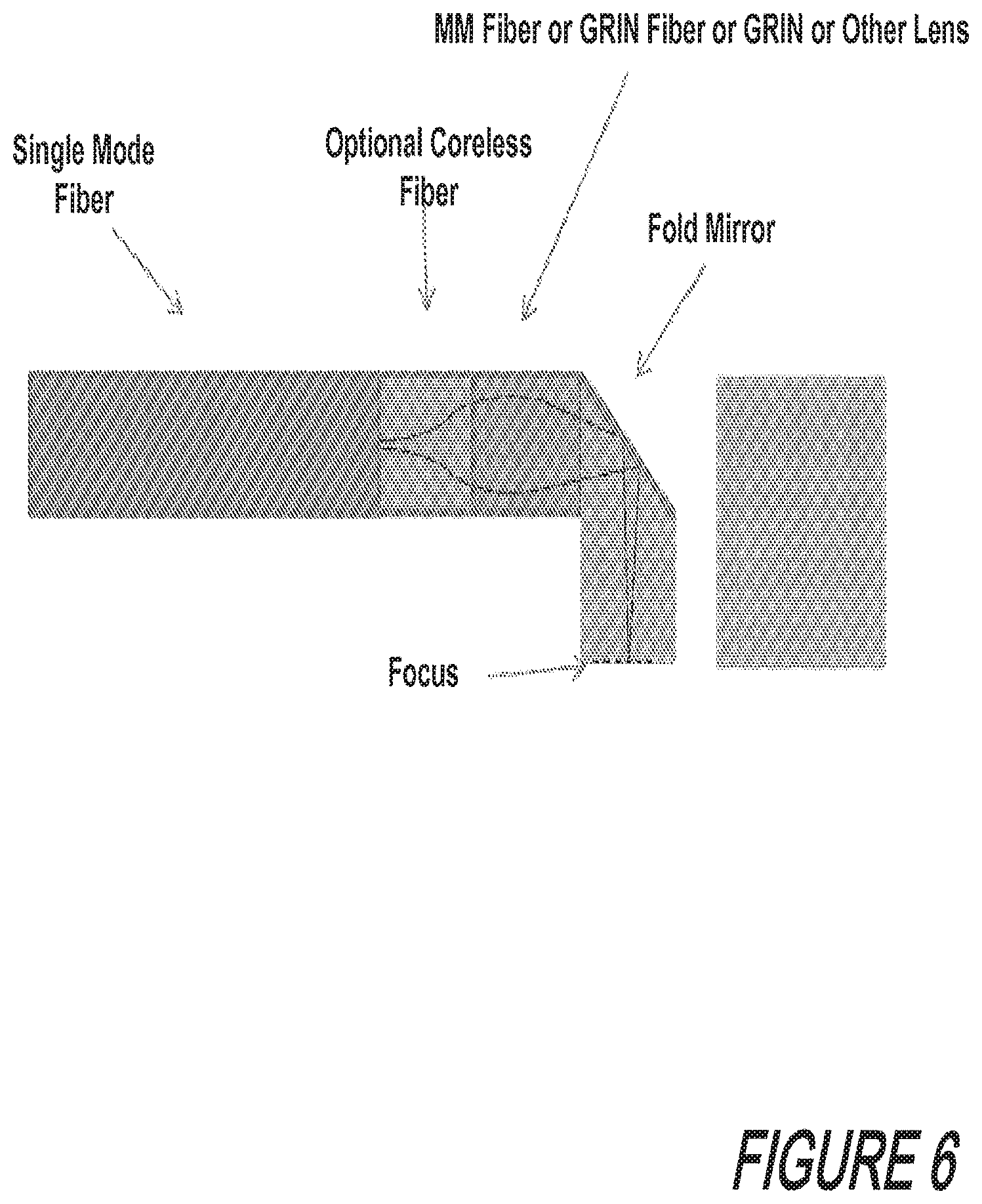 Patent US12147073 Figure 6 – Co-packaging photonic integrated circuits and application specific integrated circuits