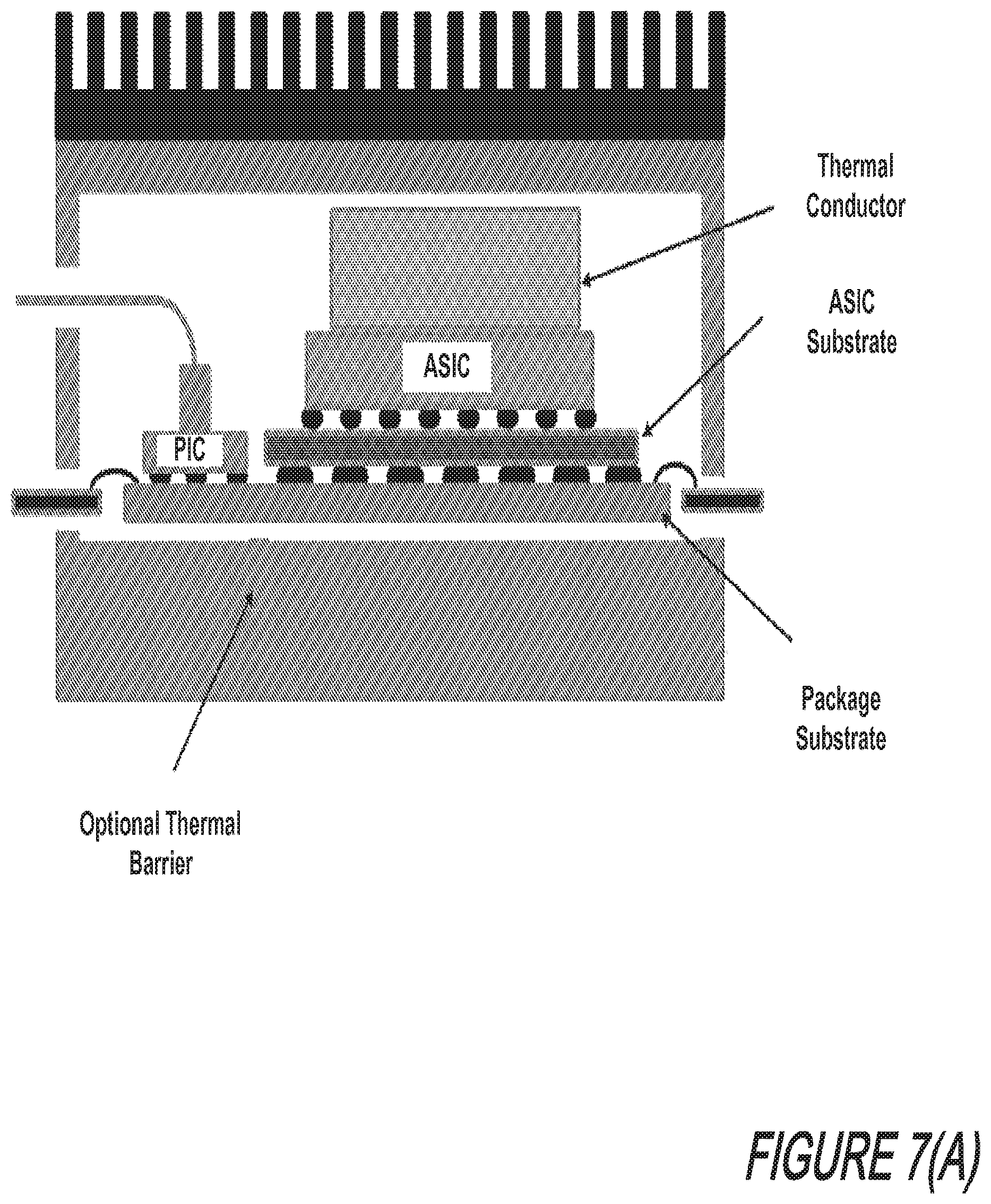 Patent US12147073 Figure 7 – Co-packaging photonic integrated circuits and application specific integrated circuits