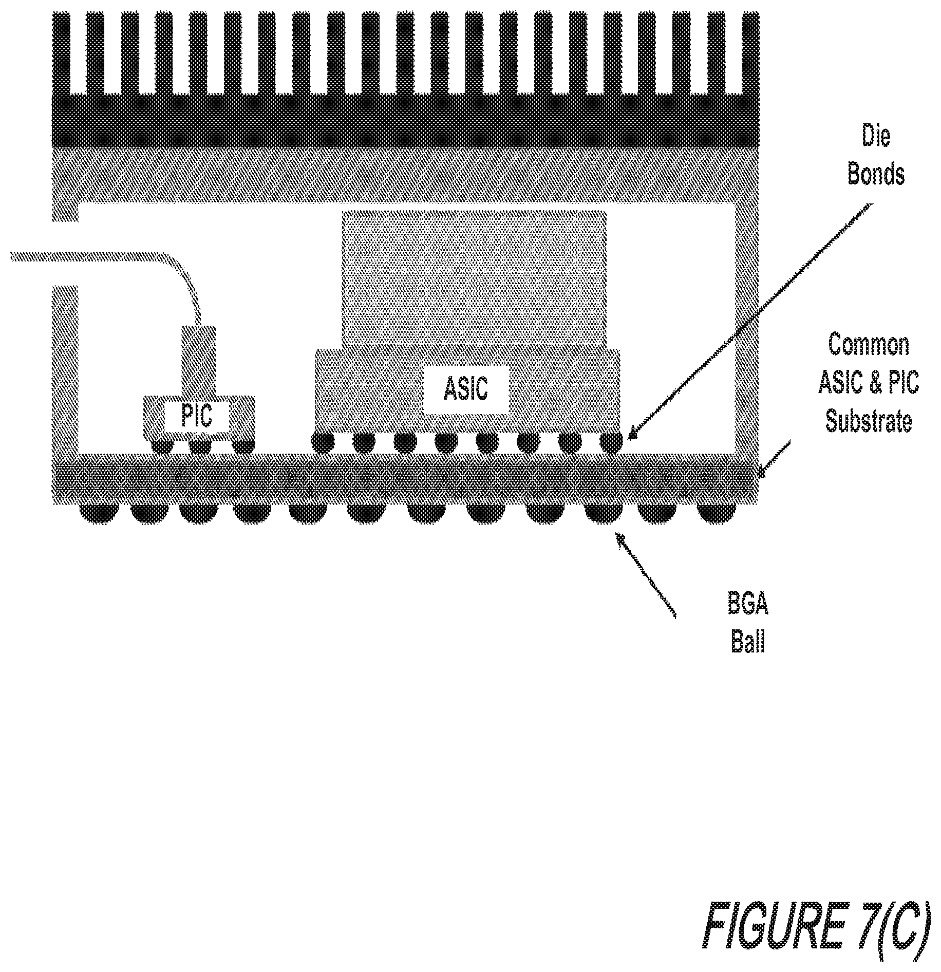 Patent US12147073 Figure 9 – Co-packaging photonic integrated circuits and application specific integrated circuits