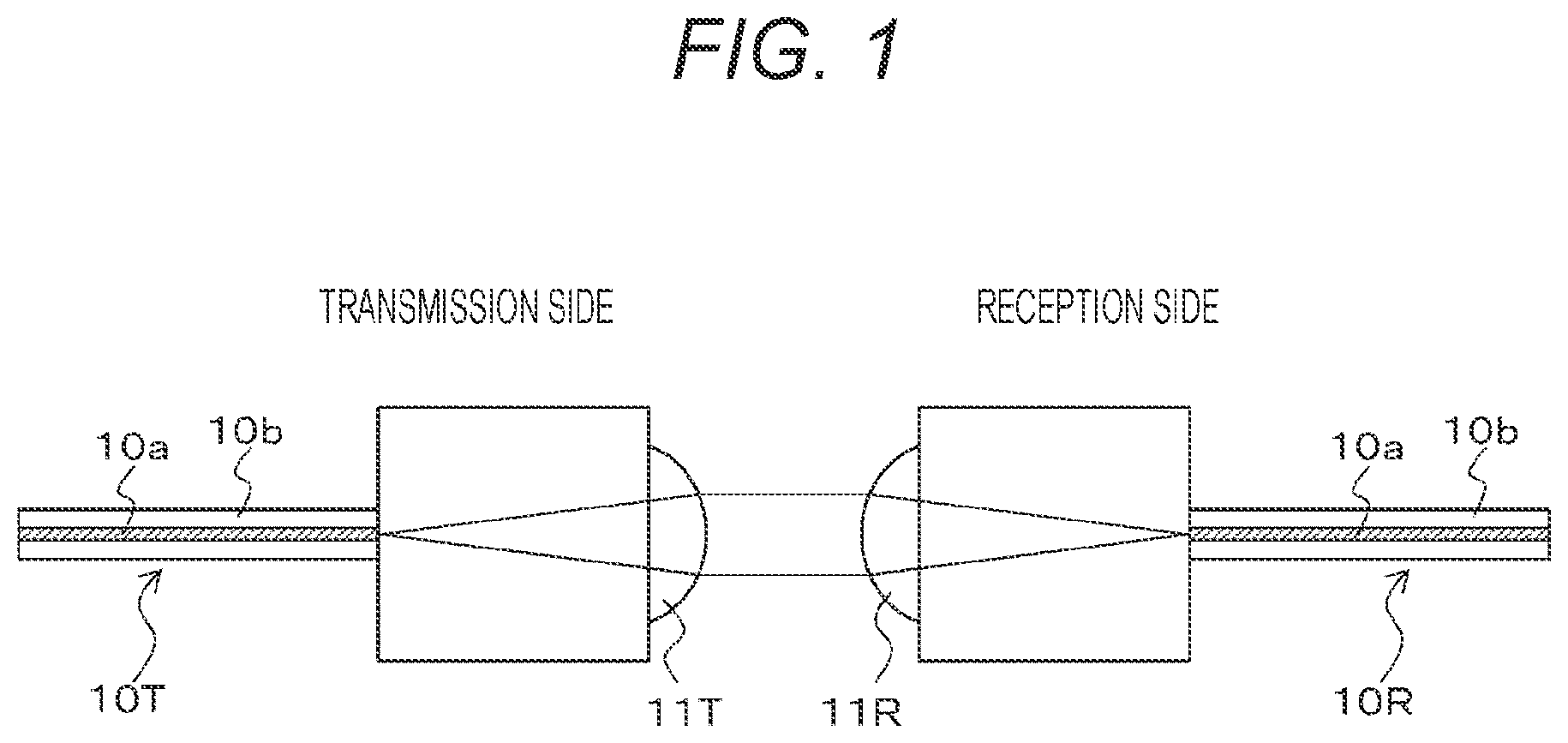 Patent US12147077 Figure 1 – Optical module, adjustment device, and adjustment method