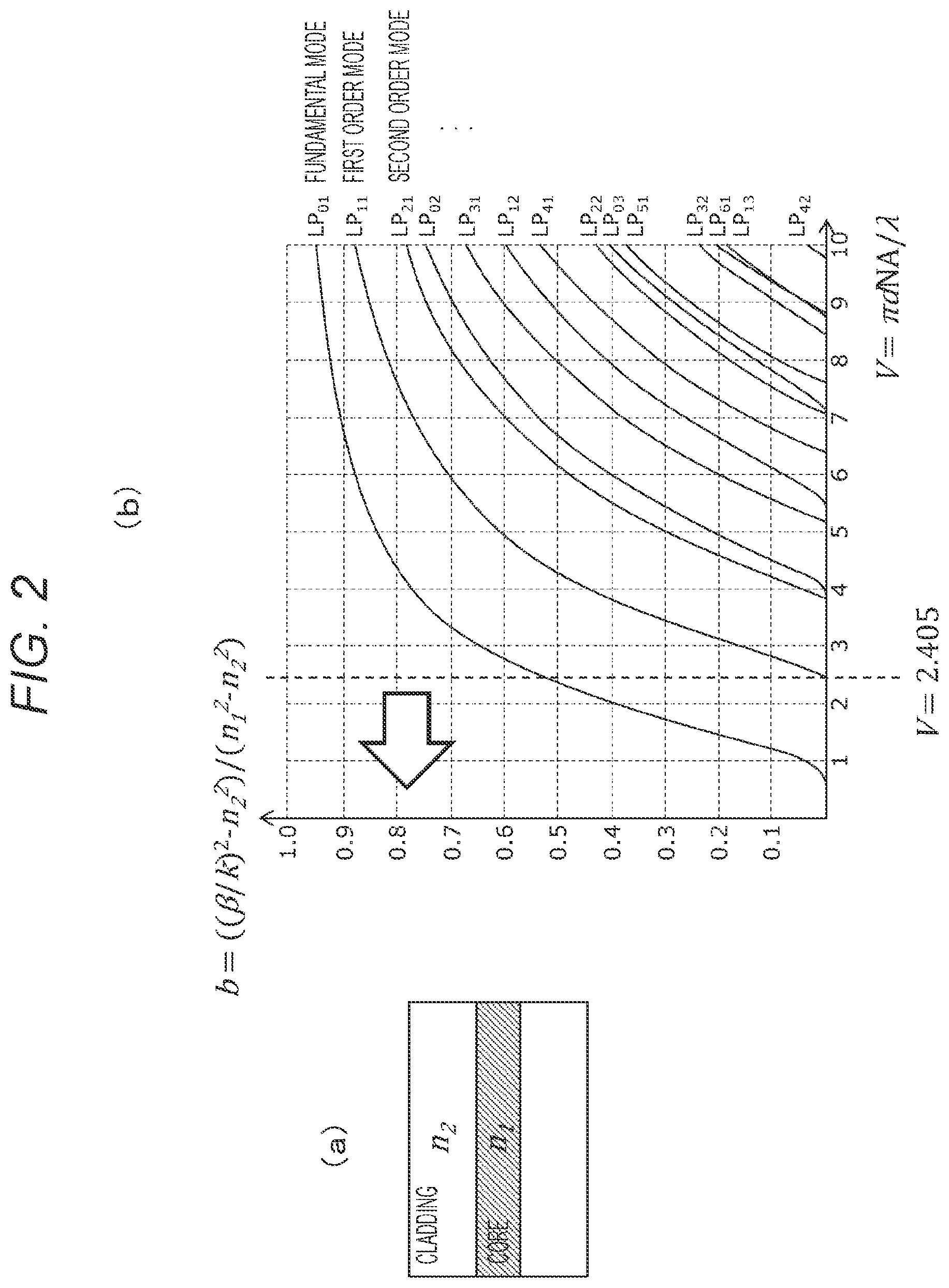 Patent US12147077 Figure 2 – Optical module, adjustment device, and adjustment method