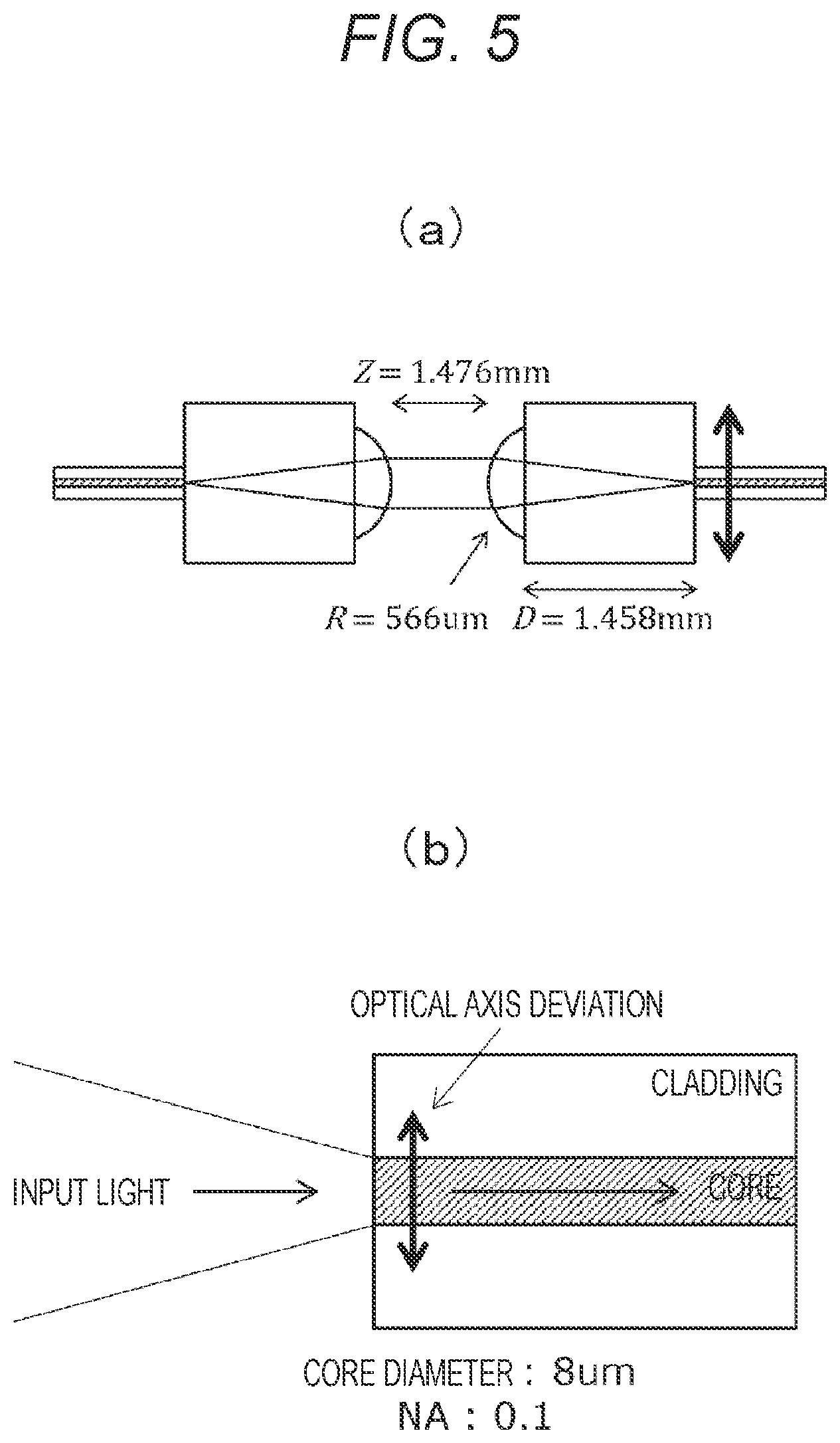Patent US12147077 Figure 5 – Optical module, adjustment device, and adjustment method