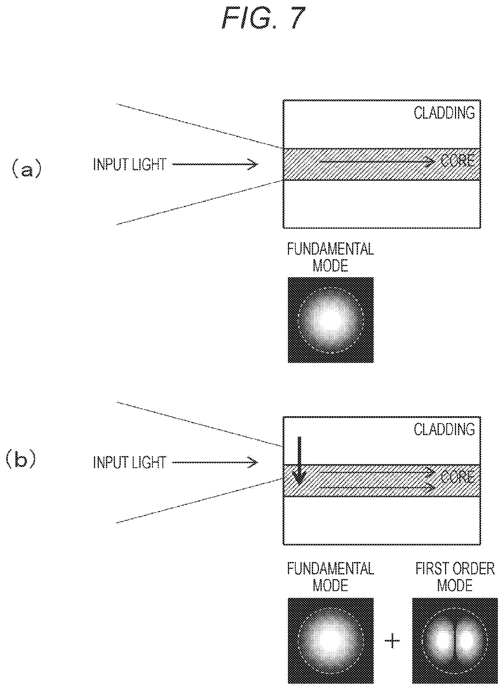 Patent US12147077 Figure 7 – Optical module, adjustment device, and adjustment method