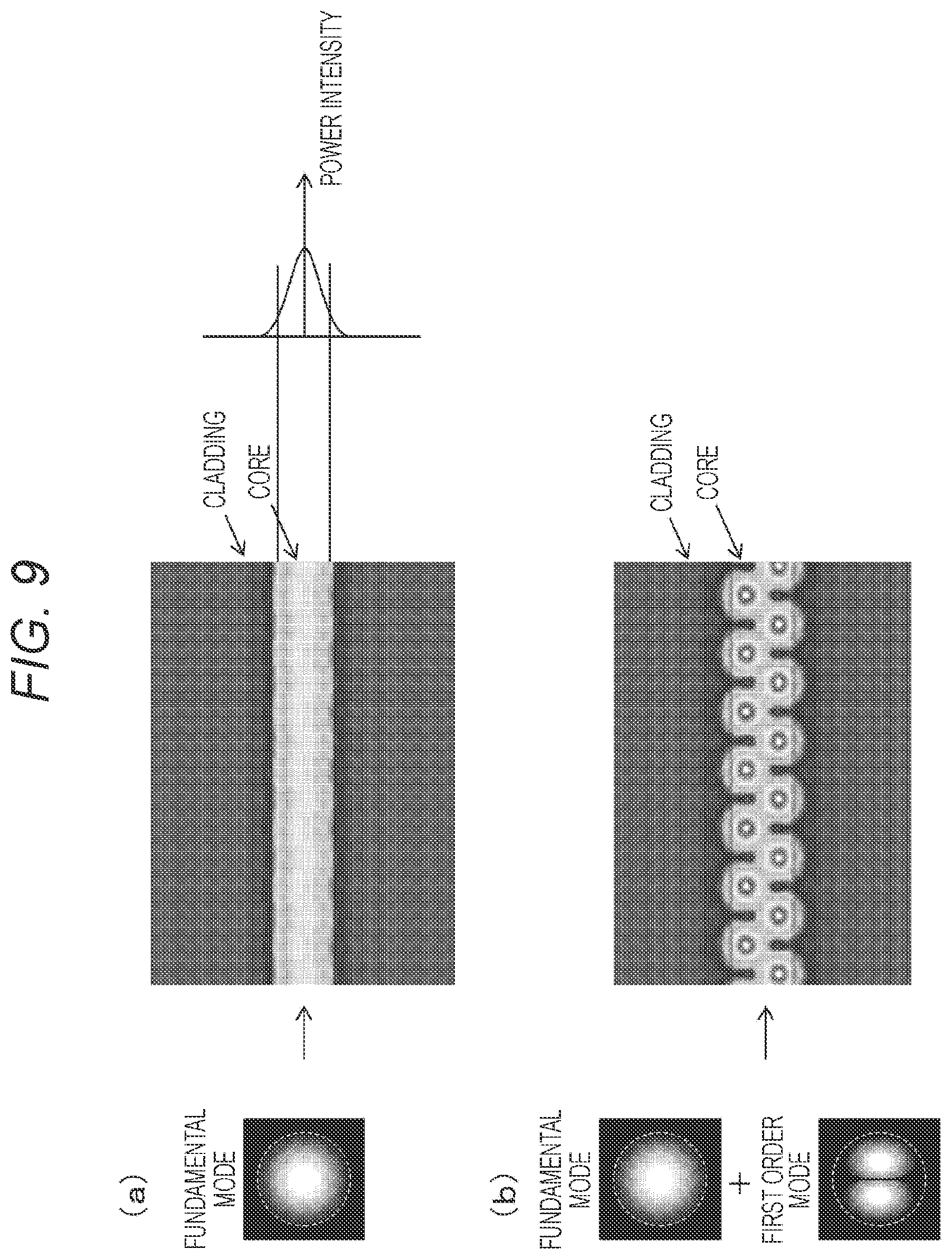 Patent US12147077 Figure 9 – Optical module, adjustment device, and adjustment method