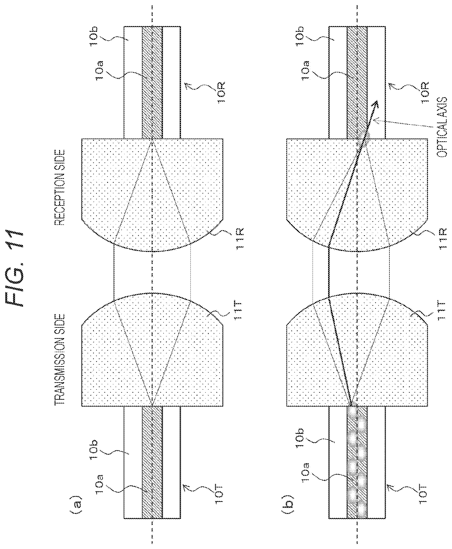 Patent US12147077 Figure 11 – Optical module, adjustment device, and adjustment method