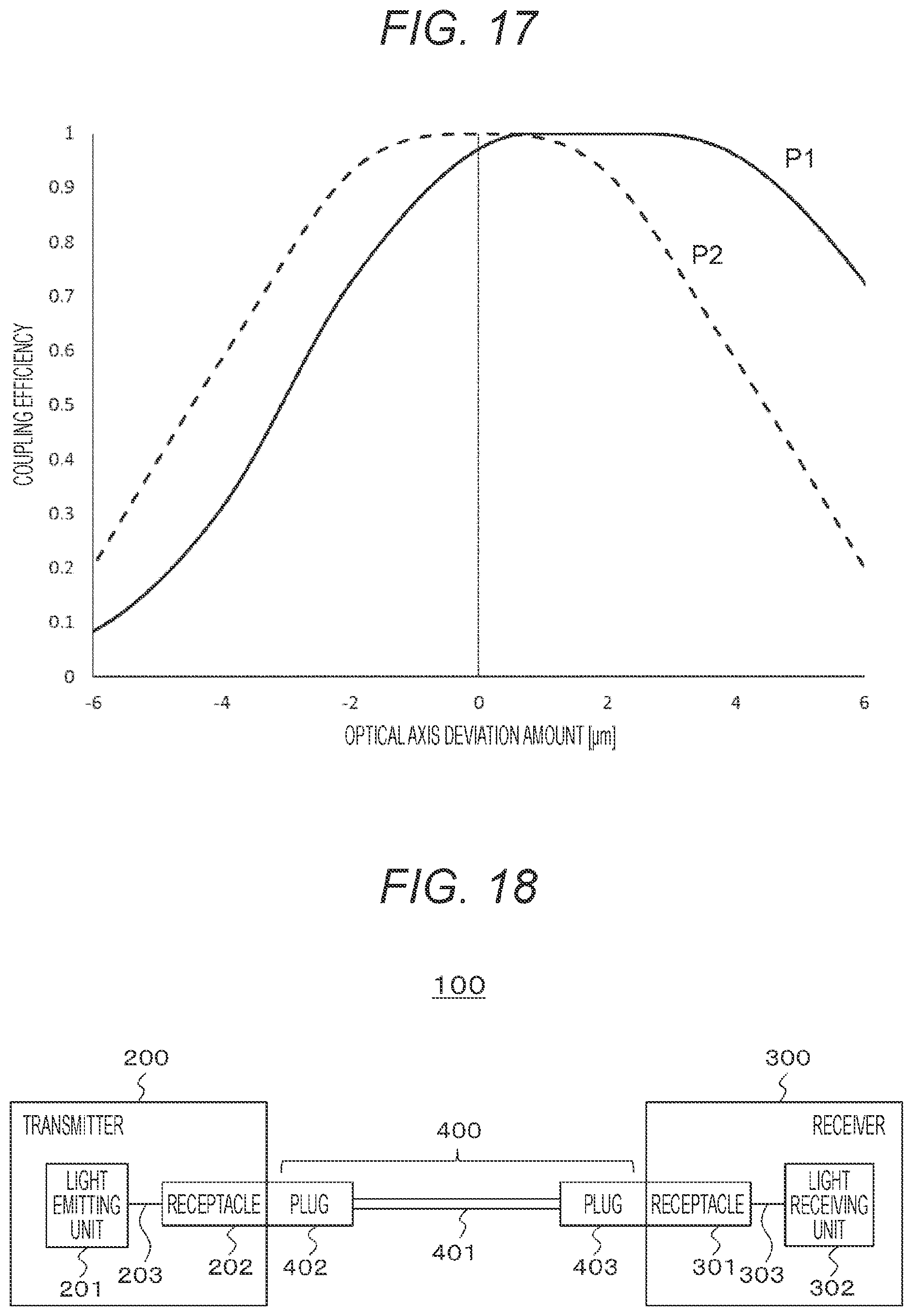 Patent US12147077 Figure 15 – Optical module, adjustment device, and adjustment method