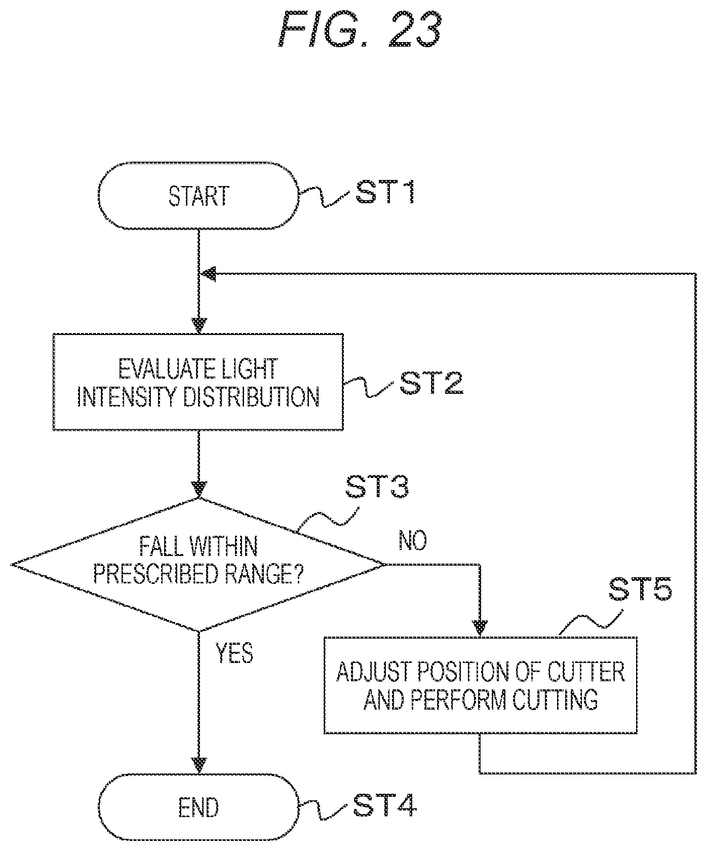 Patent US12147077 Figure 20 – Optical module, adjustment device, and adjustment method